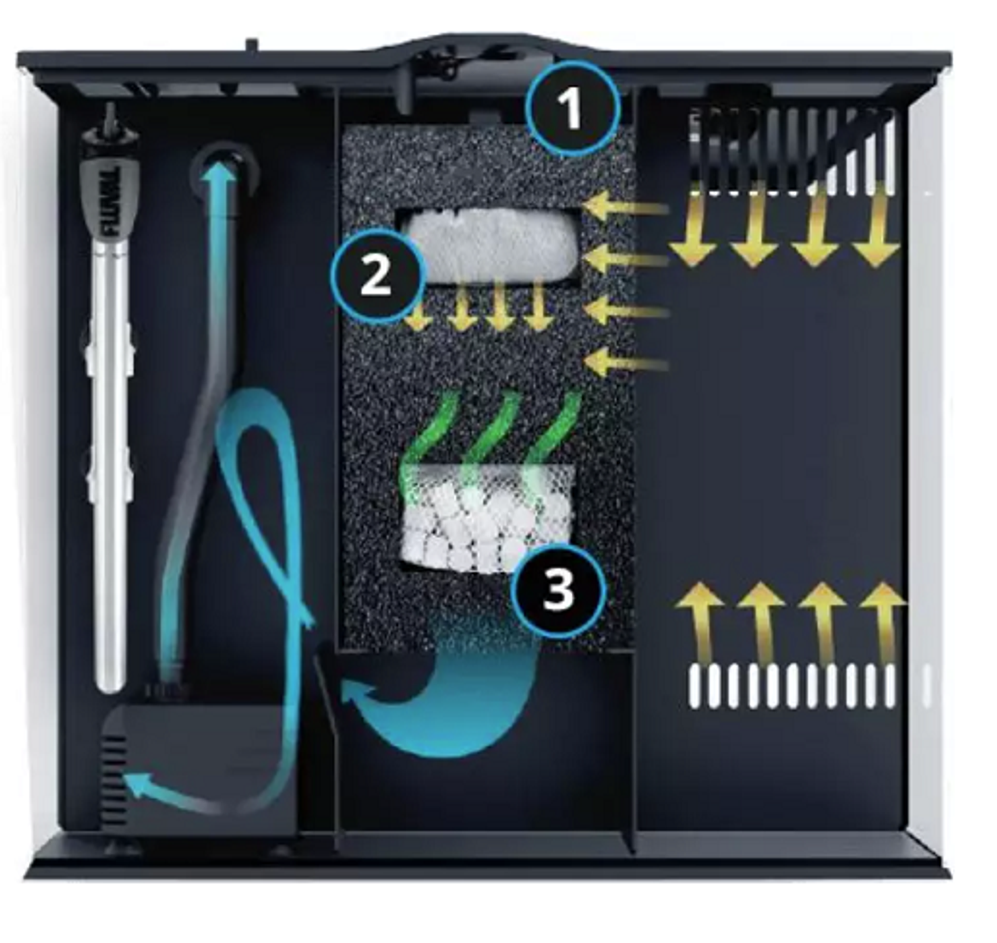 Fluval Flex 9 Tank Set