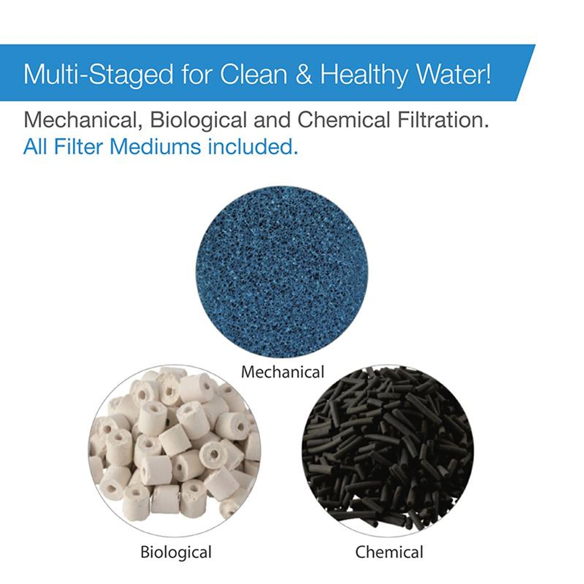 [Aquasyncro] CYCLONE CY20 Mini Canister Filter 200L/H