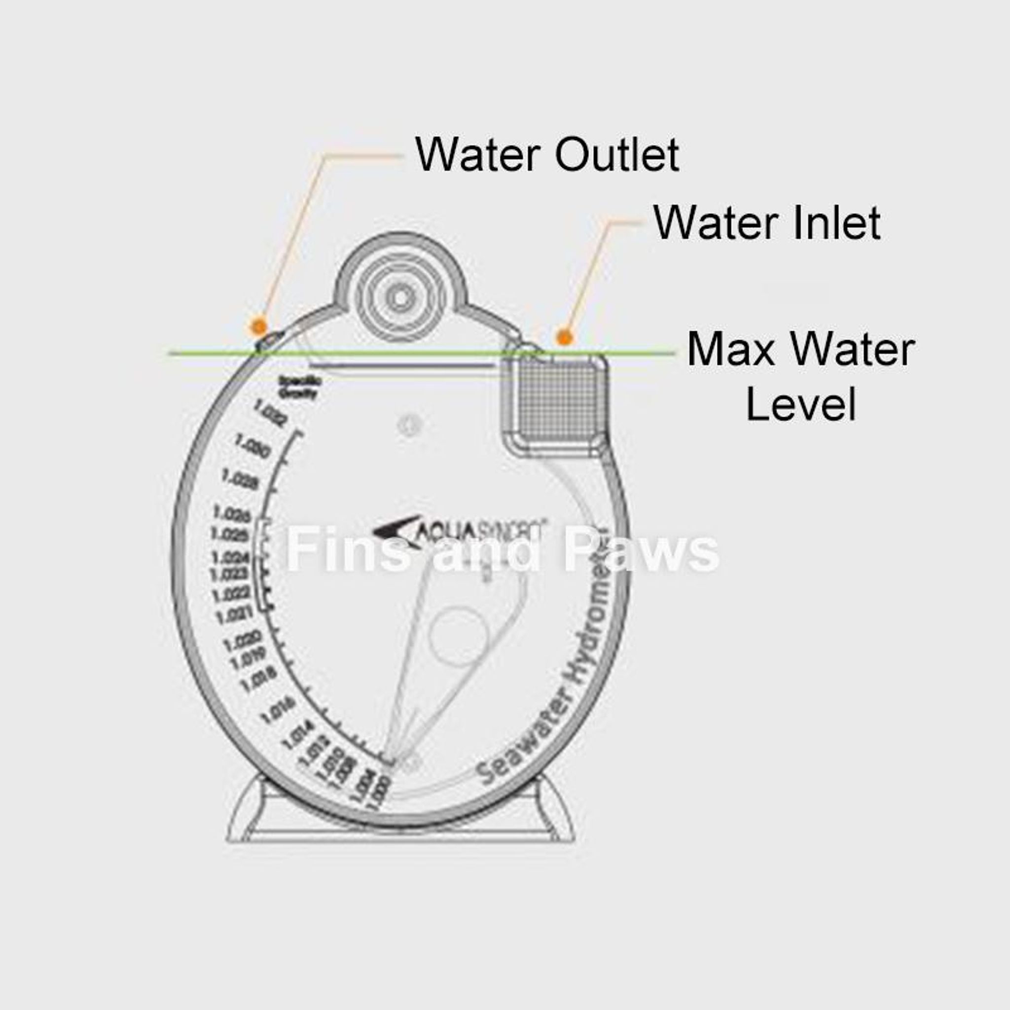[Aquasyncro] Hydrometer Salinity Tester