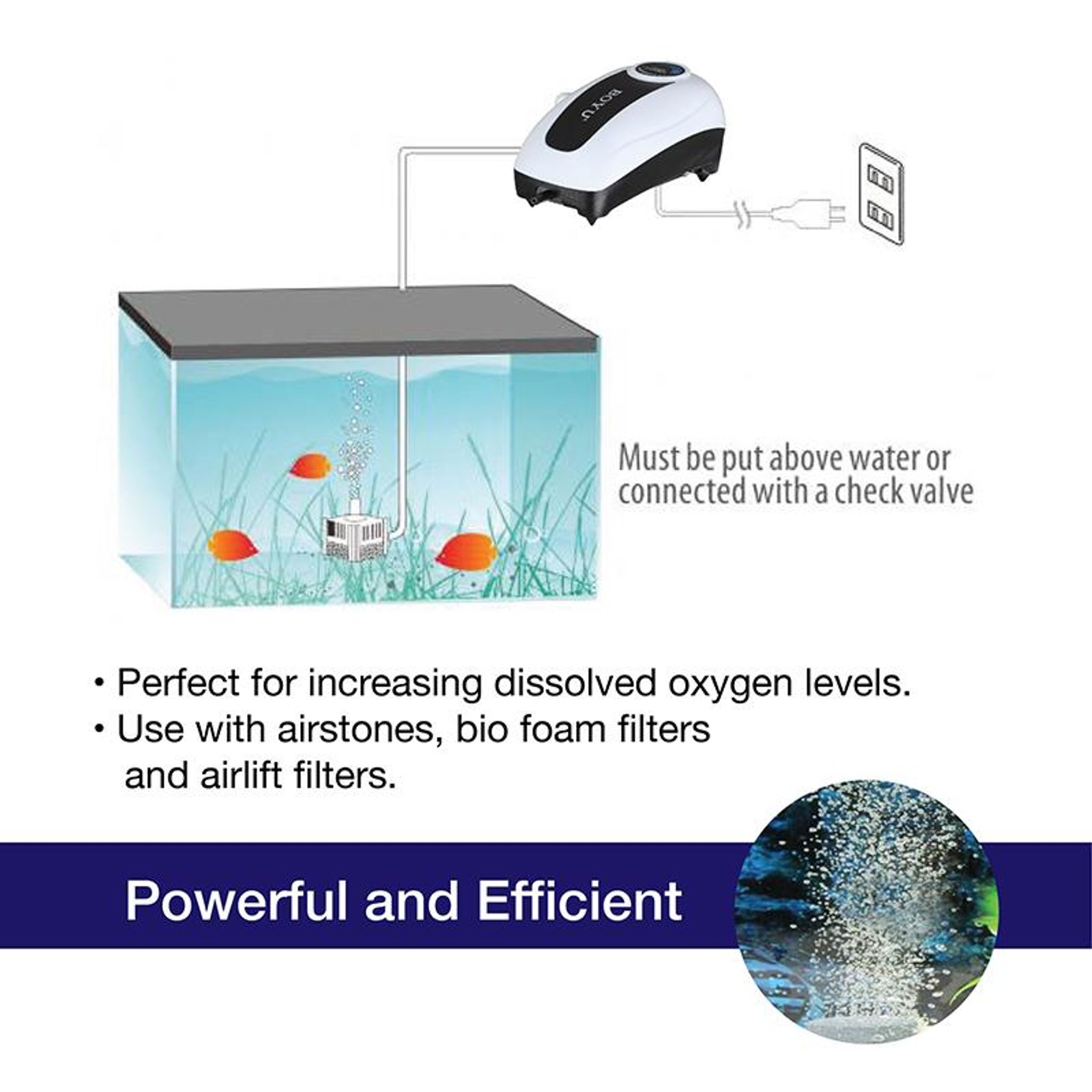 [Boyu] CJY Series Air Pump - Double Outlet with Airflow Control