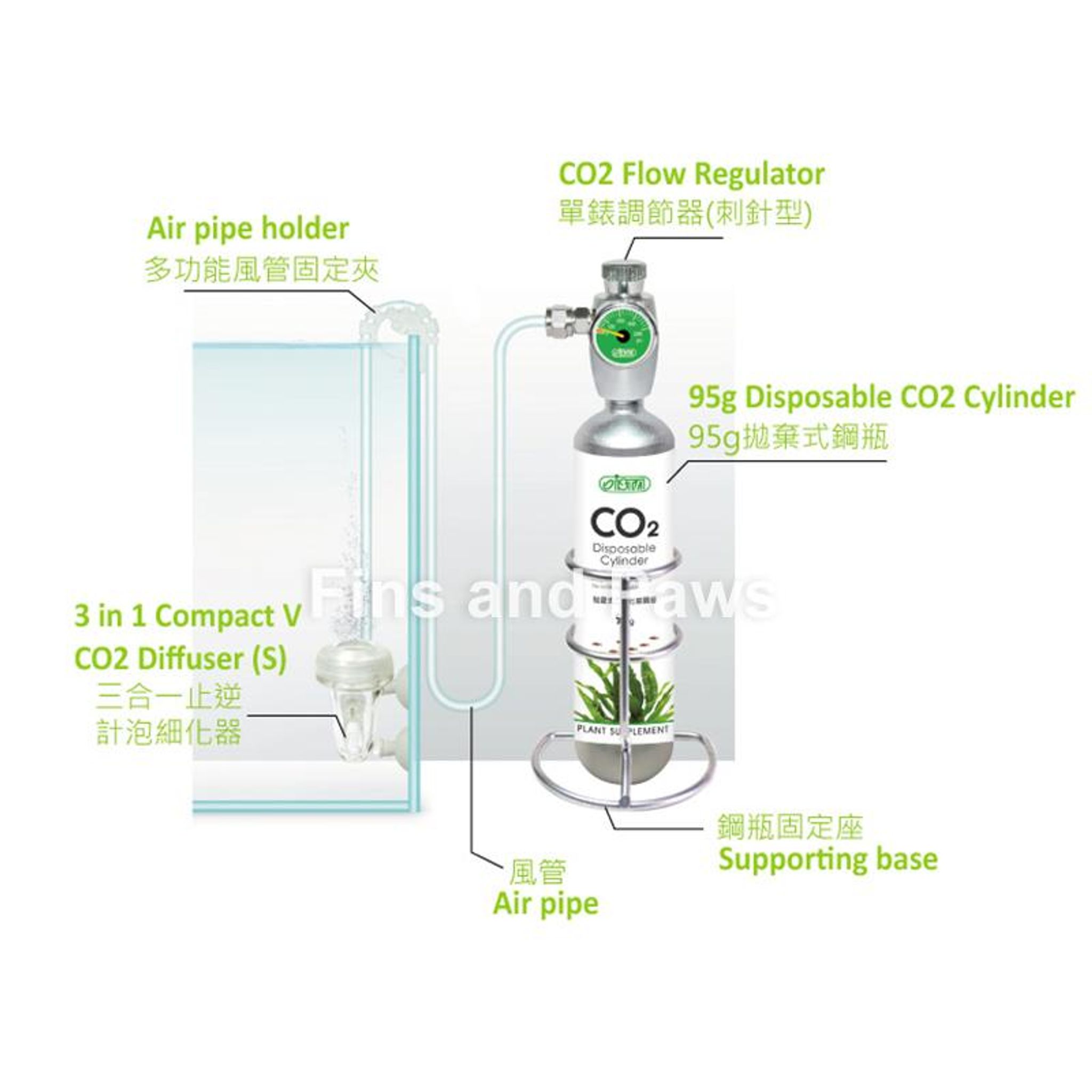 [ISTA] 95g CO2 Disposable Supply Set - Easy Start Up