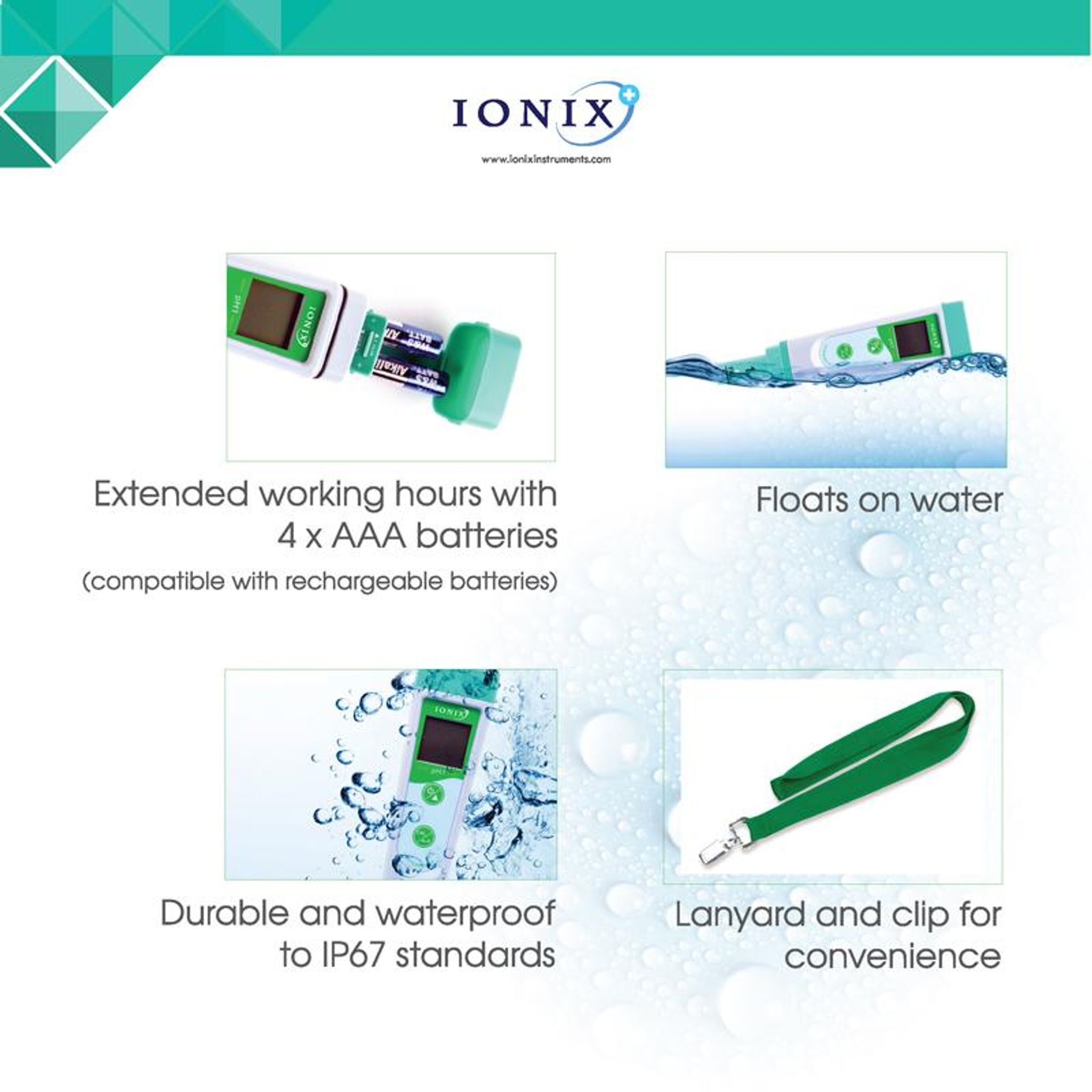 [Ionix Instruments] pH Tester