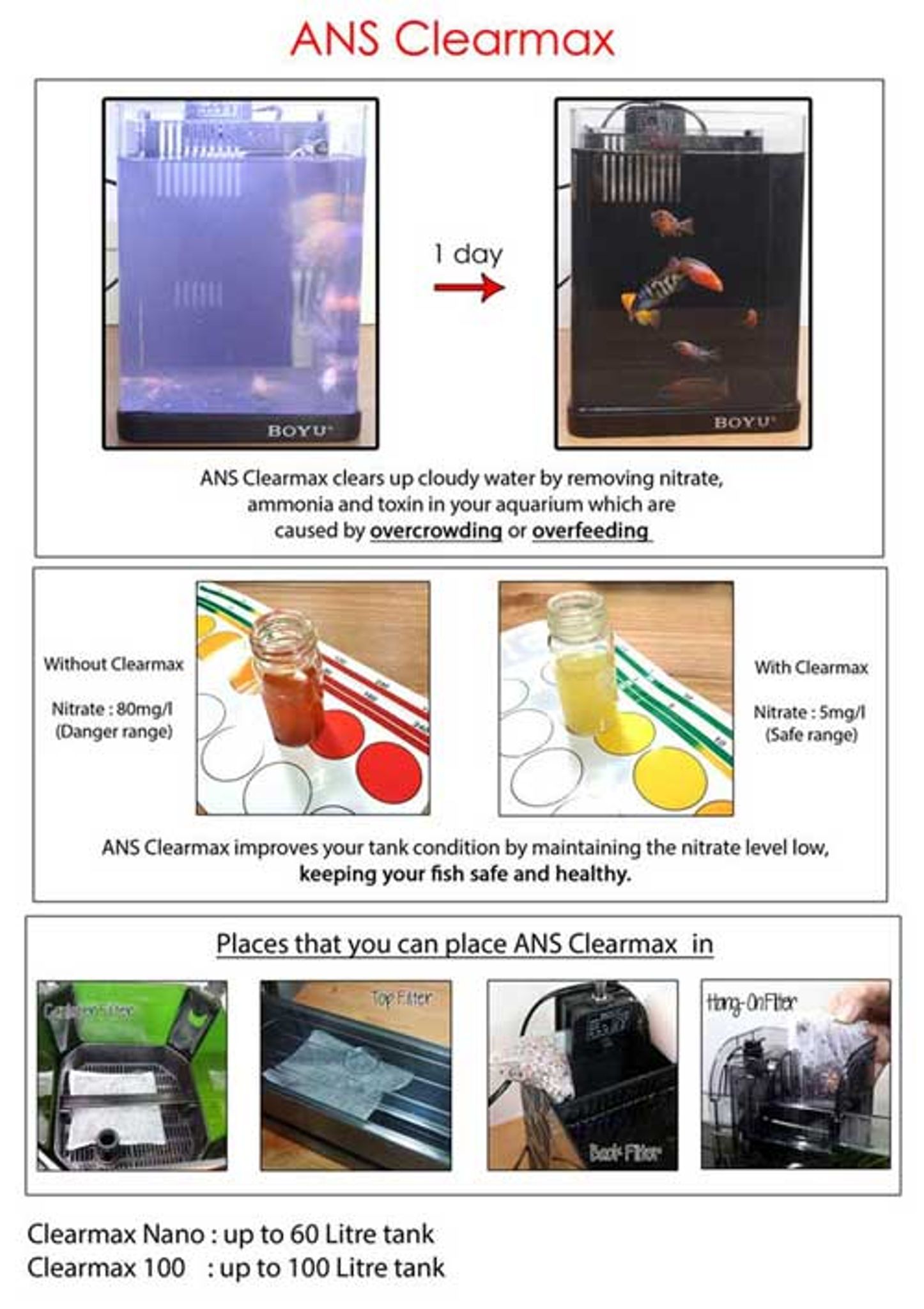 ANS CLEARMAX 100