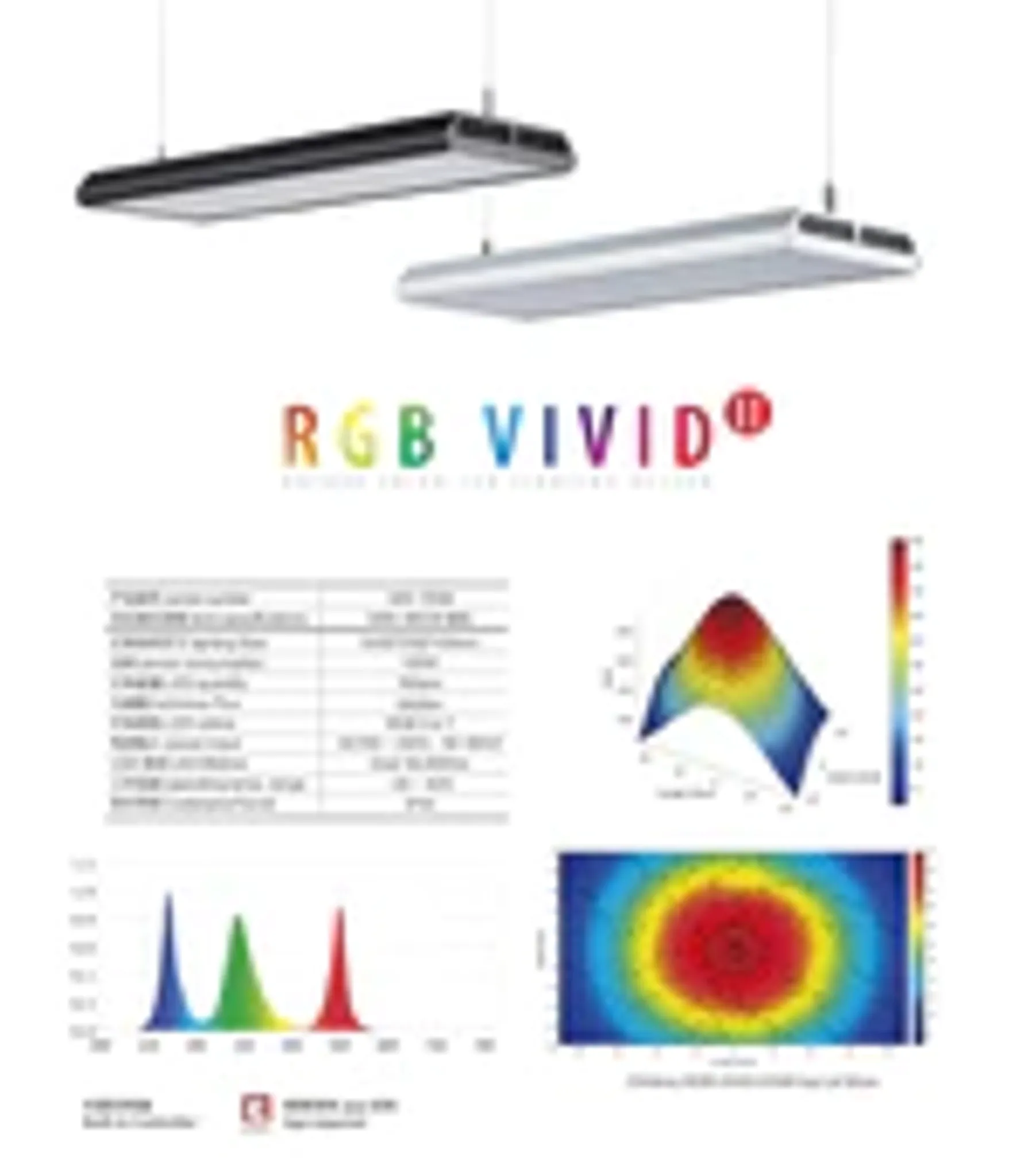 Chihiros RGB VIVIDII LED Light