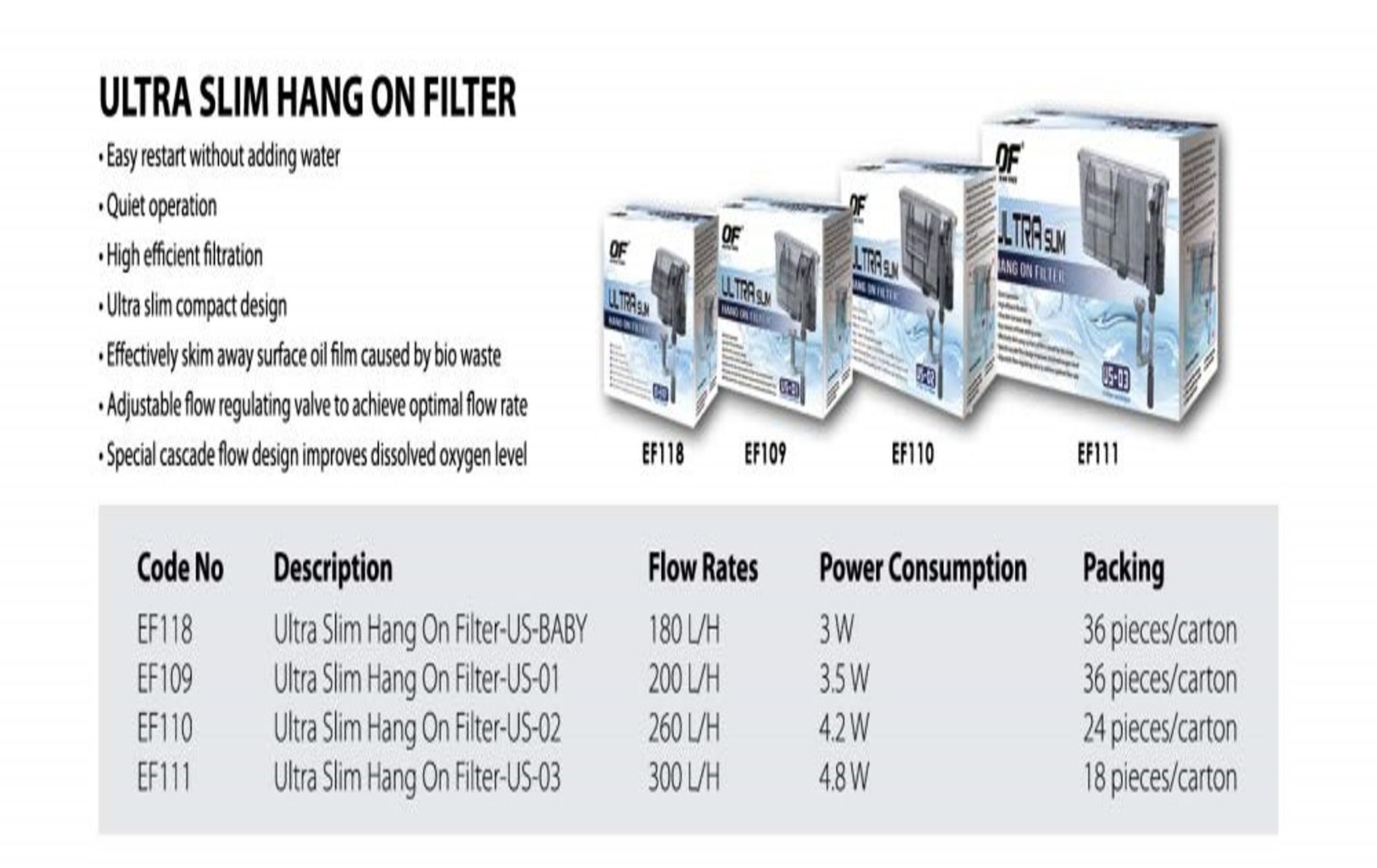 Ocean Free Ultra Slim Hang On Filter (US-01)