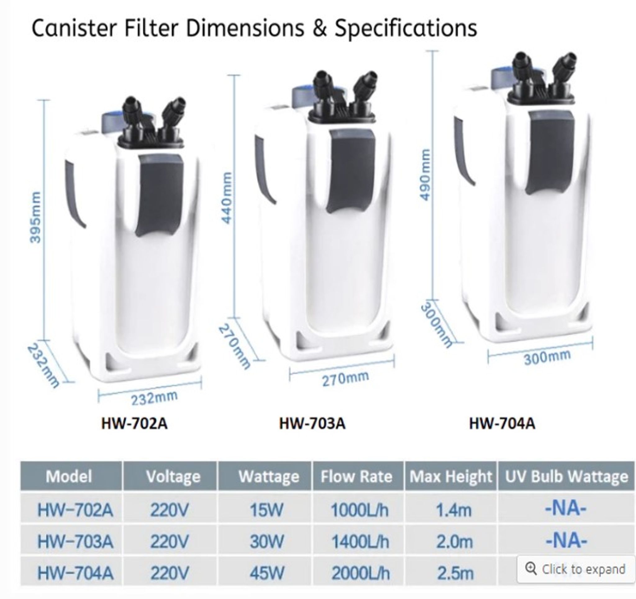 SUNSUN HW Canister Filter (Non UV) (2ft-4ft aquarium)