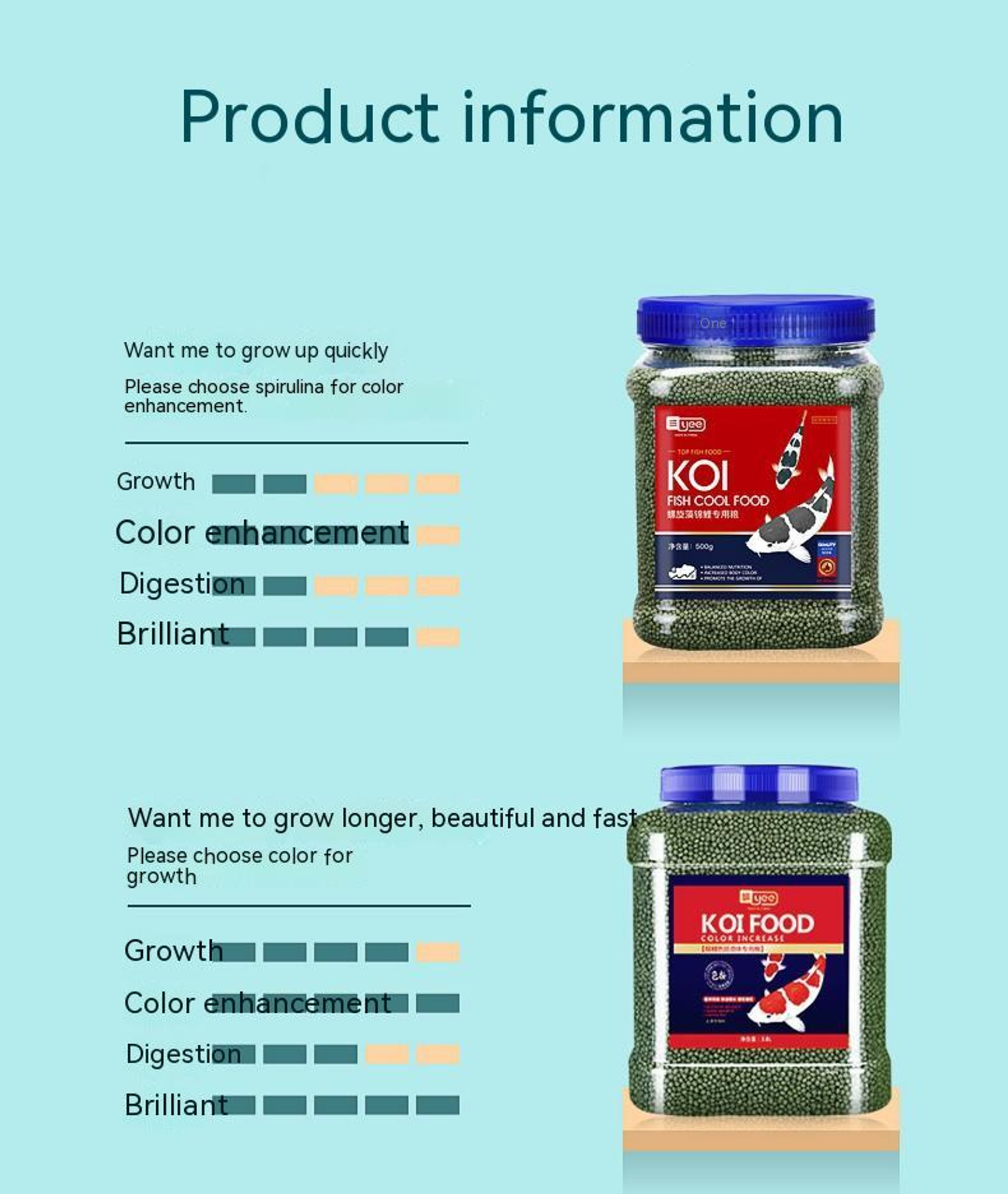 YEE KOI Food, Triple-Effect Fish Food Pellet, KOI Fish Grain To Provide Nutrition & Vitamins, Aquarium Food