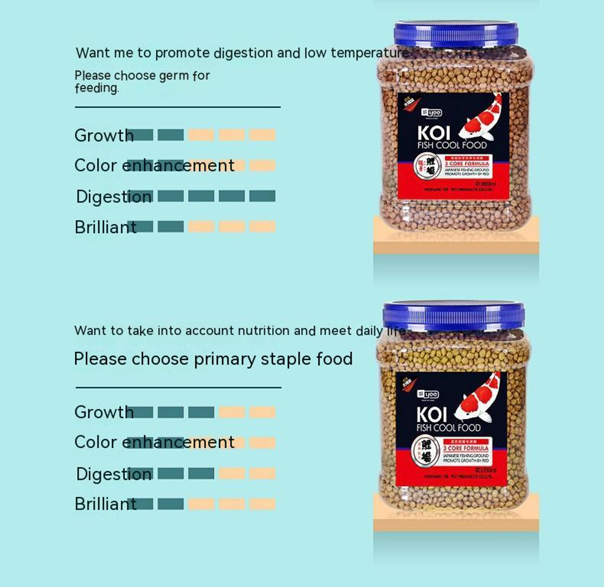 YEE KOI Food, Triple-Effect Fish Food Pellet, KOI Fish Grain To Provide Nutrition & Vitamins, Aquarium Food