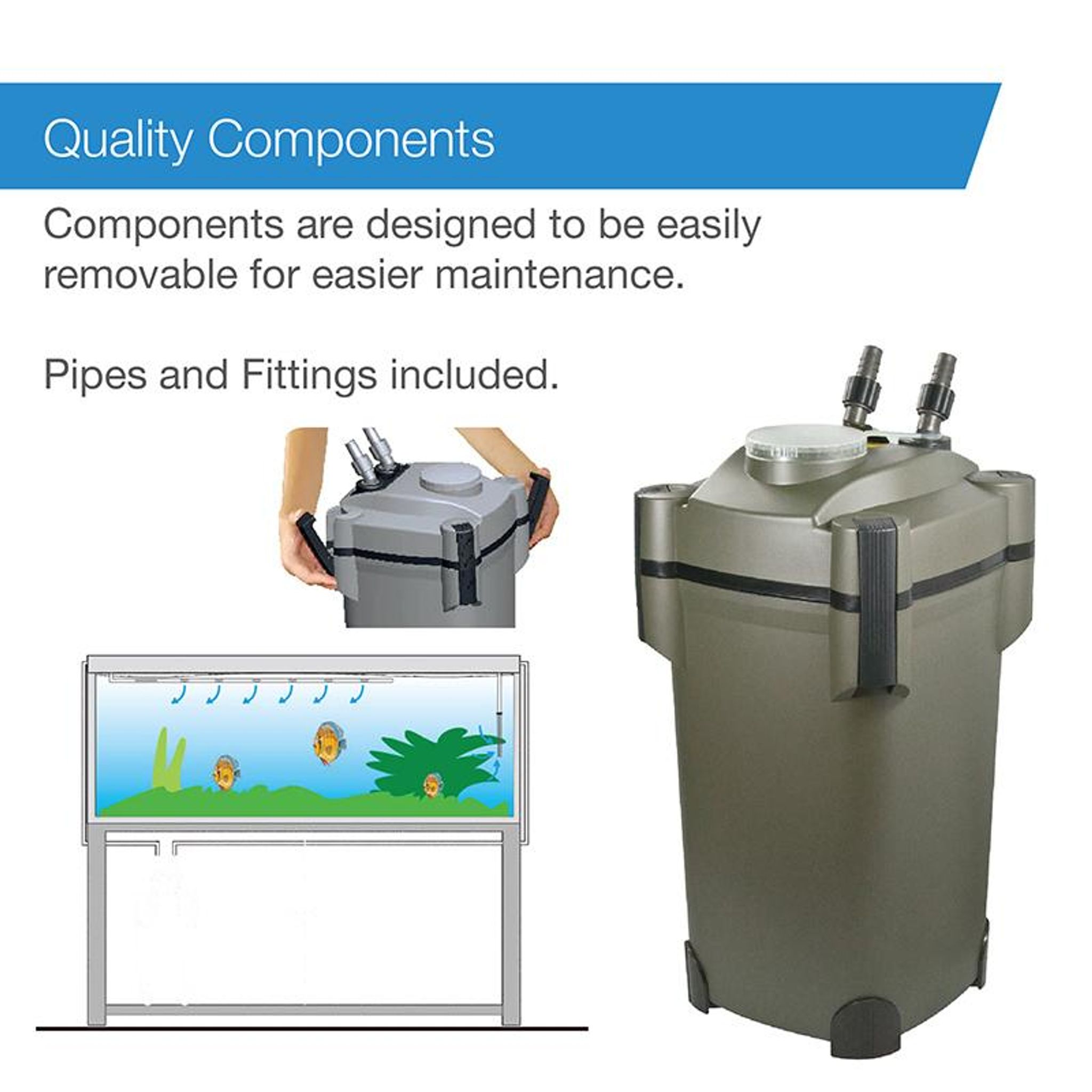 [Aquasyncro] XTREME AE160 Canister Filter 1600L/H