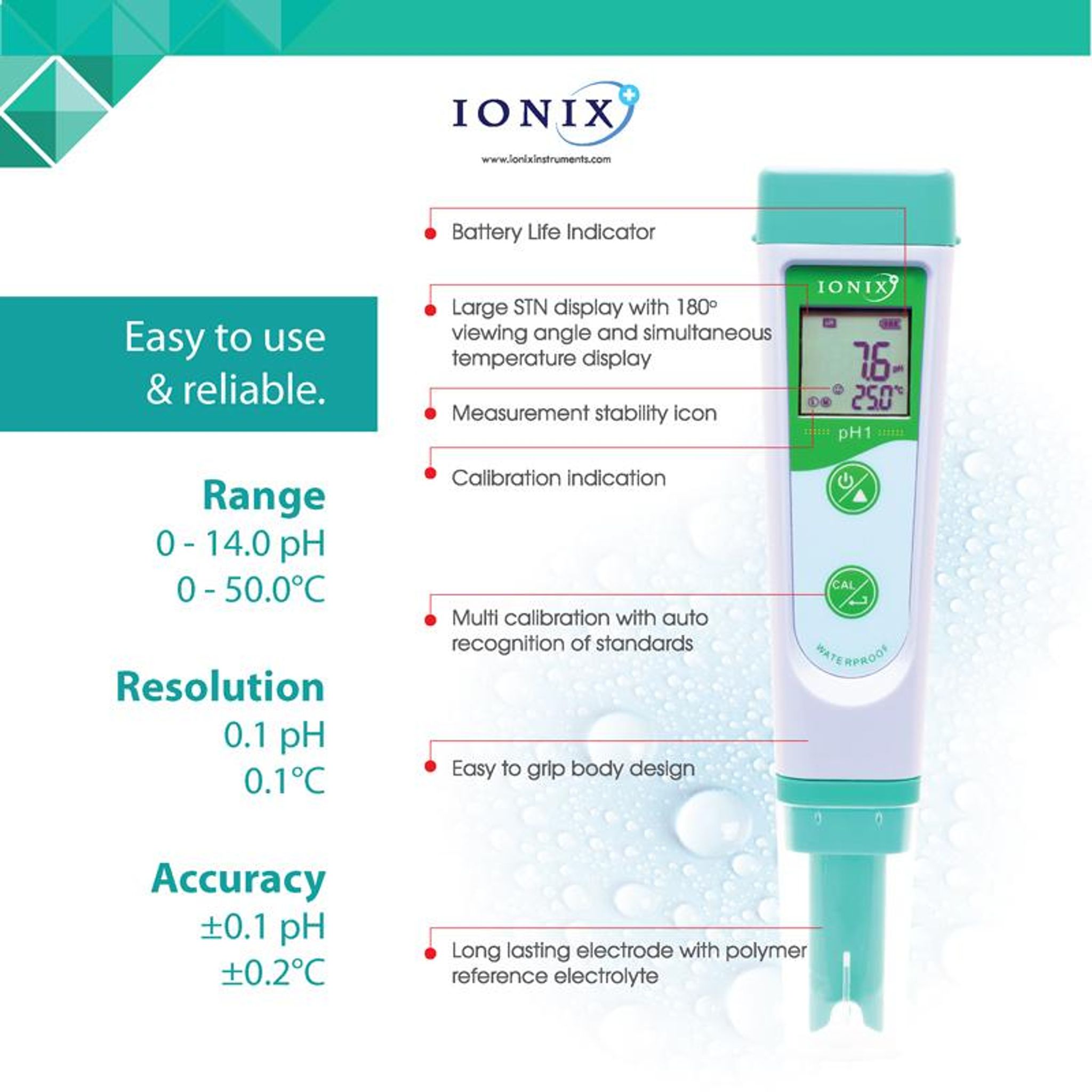 [Ionix Instruments] pH Tester