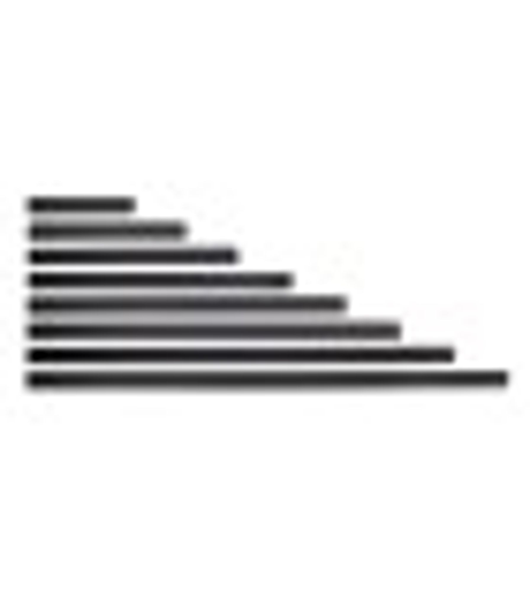 RADION RMS TRACK (VARIOUS LENGTHS)