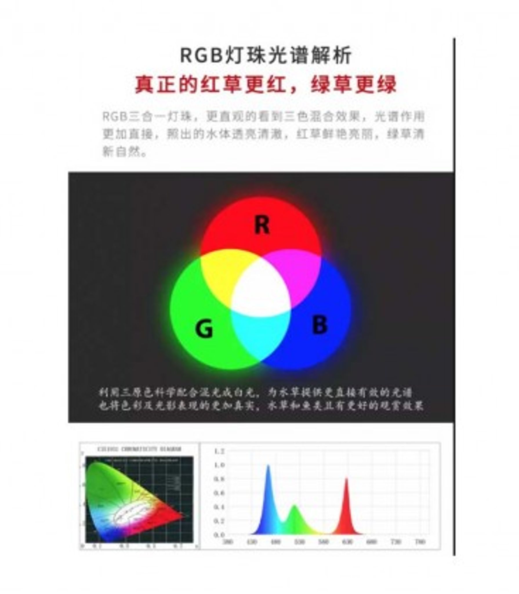 CHIHIROS RGB A+ 120CM SILVER LED LIGHTING