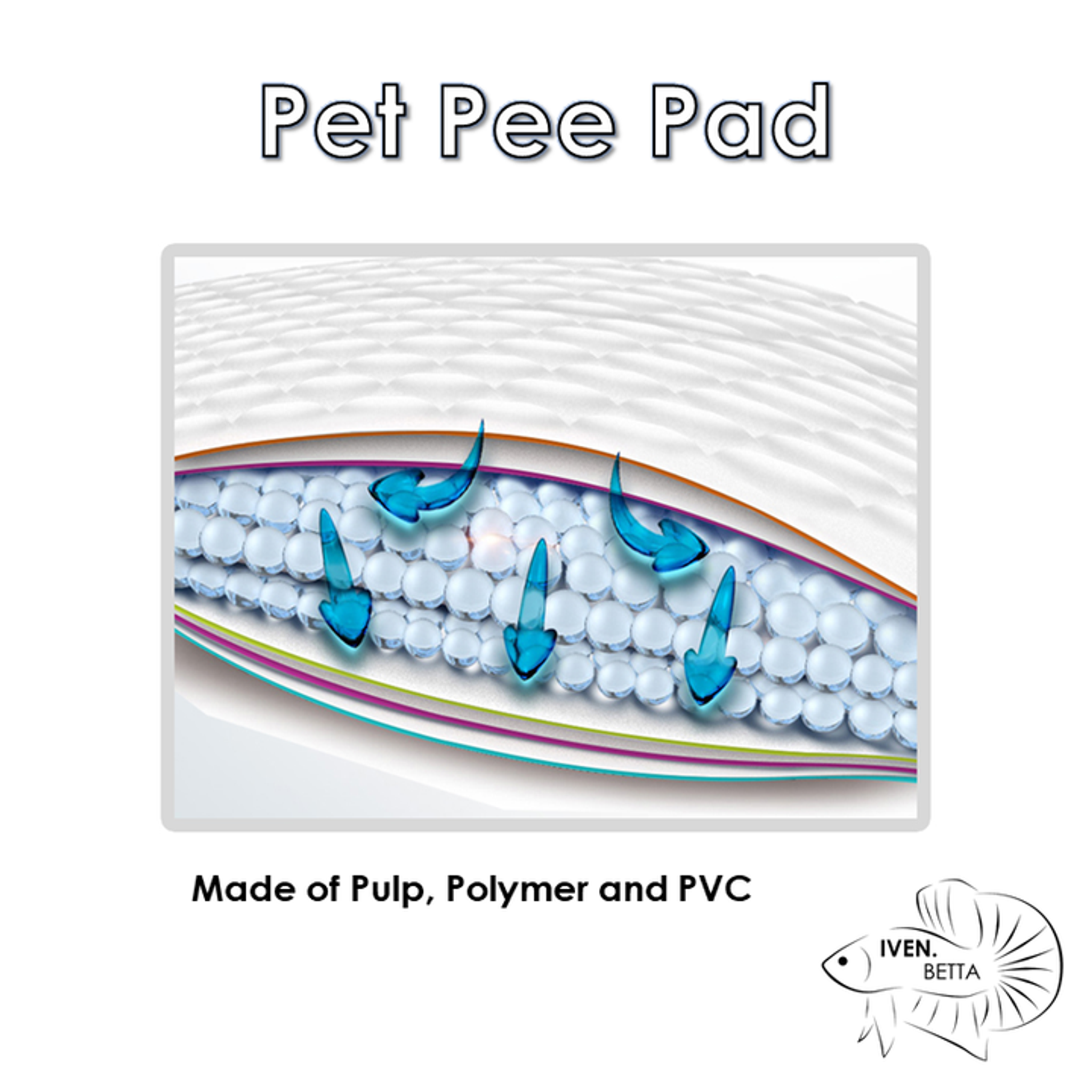 IB Pet Pee Pad