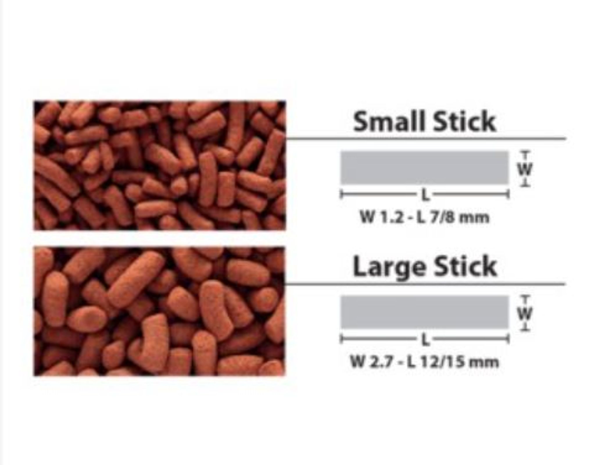 OCEAN FREE OF AR-G2 Pro Arowana Intense Colour Daily Feed