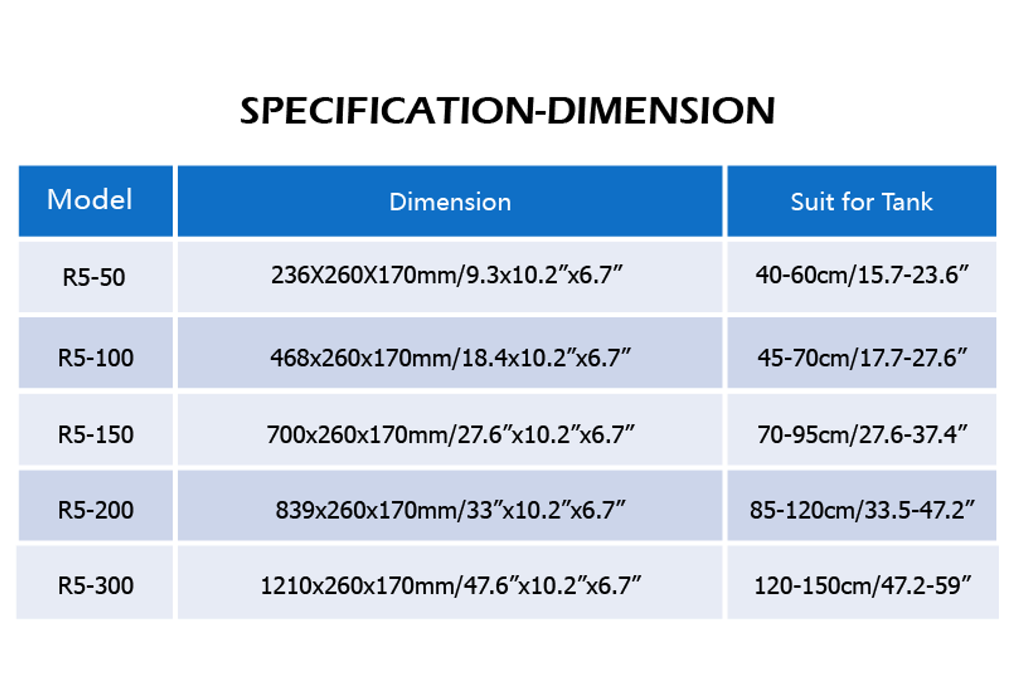 Maxspect R5-50