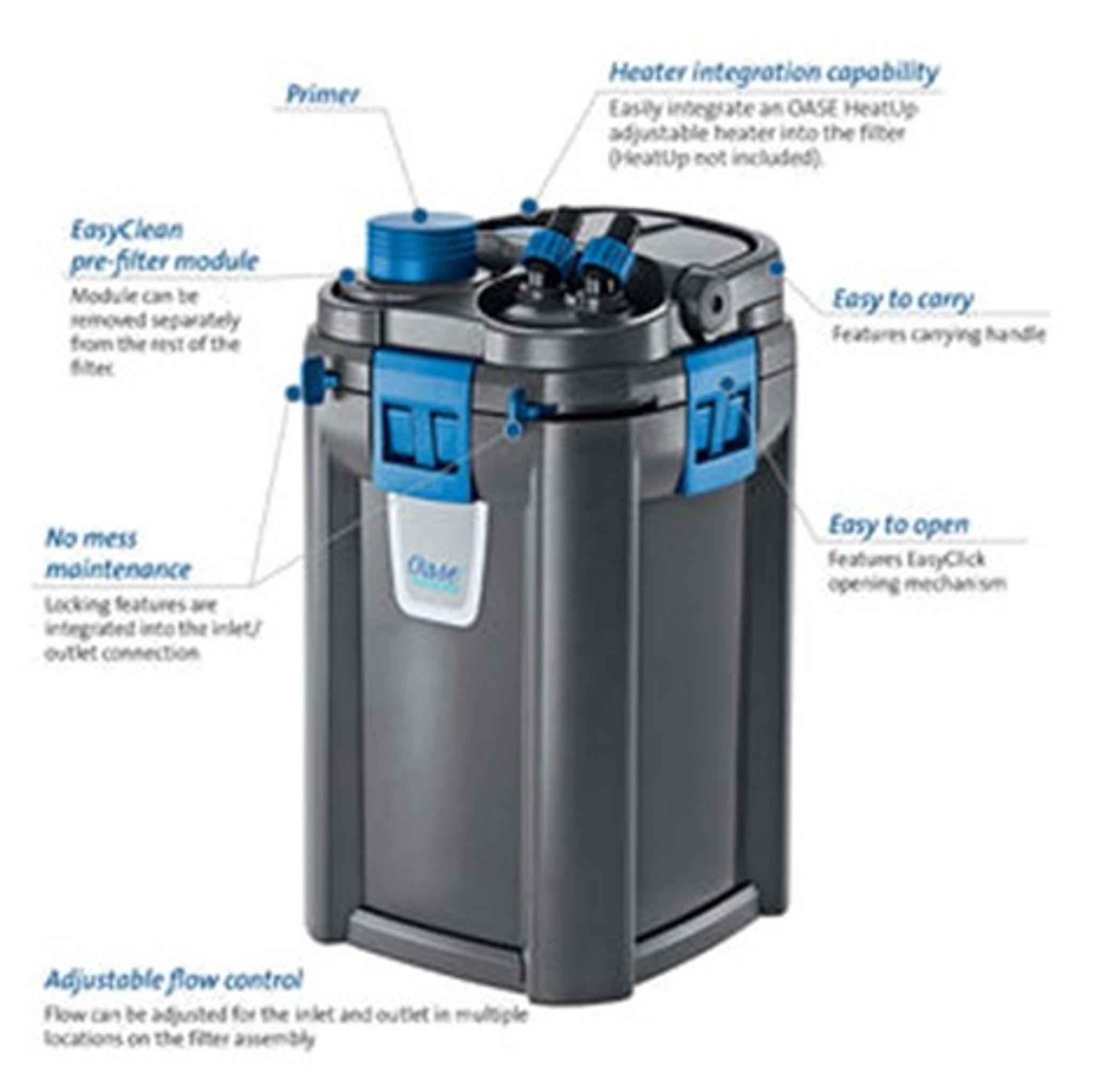 Oase Biomaster 2 (w/ Innovative PreFilter Function)- (250/350/600/850)