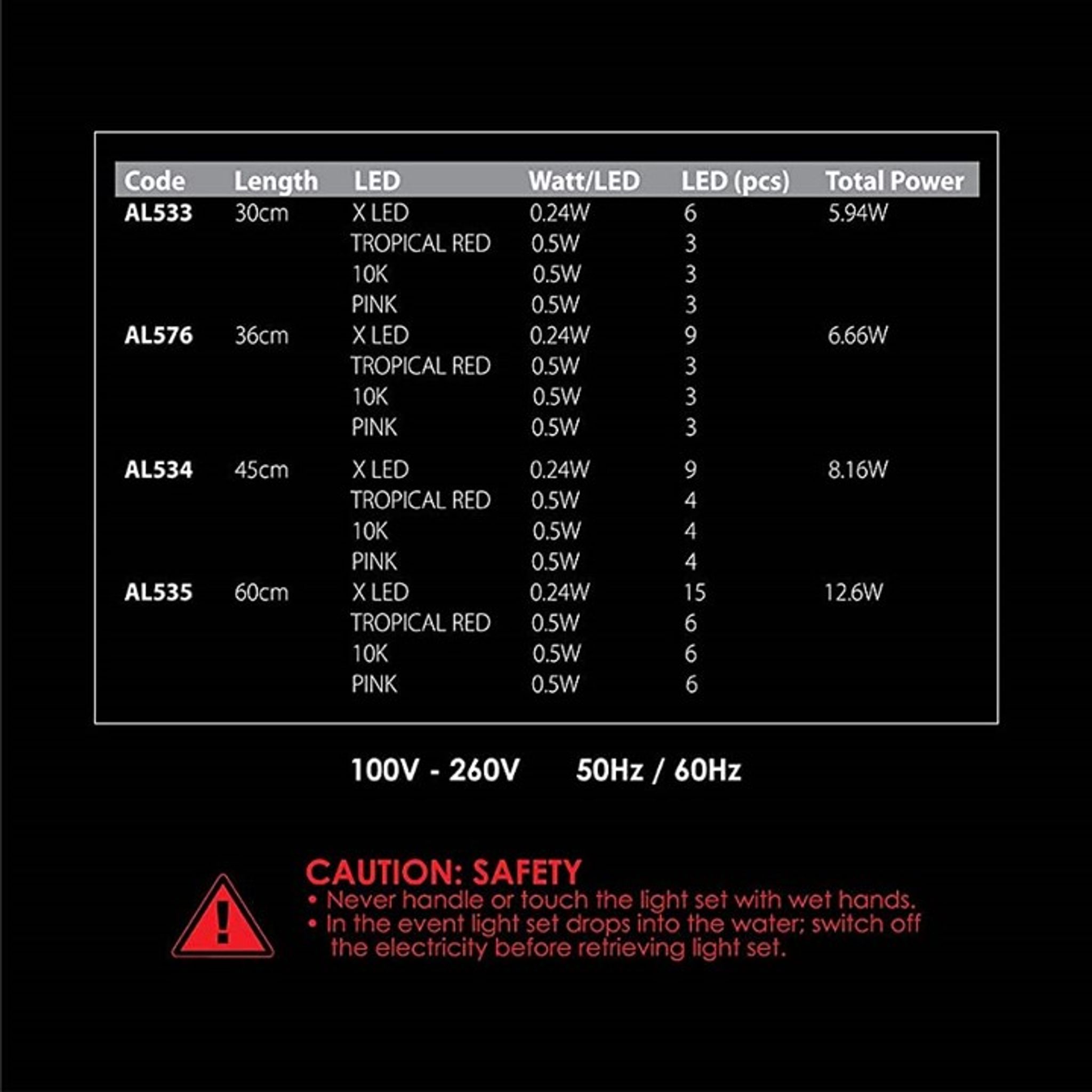 Aqua Zonic Evo Slim Led Tropical Red 45cm
