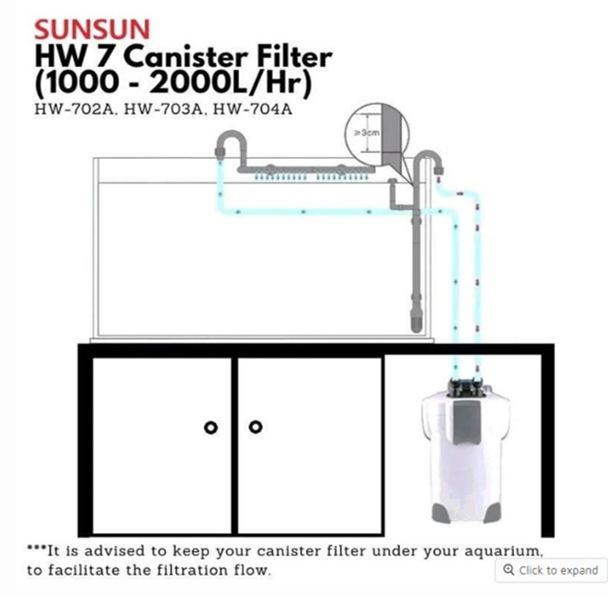 SUNSUN HW Canister Filter (Non UV) (2ft-4ft aquarium)