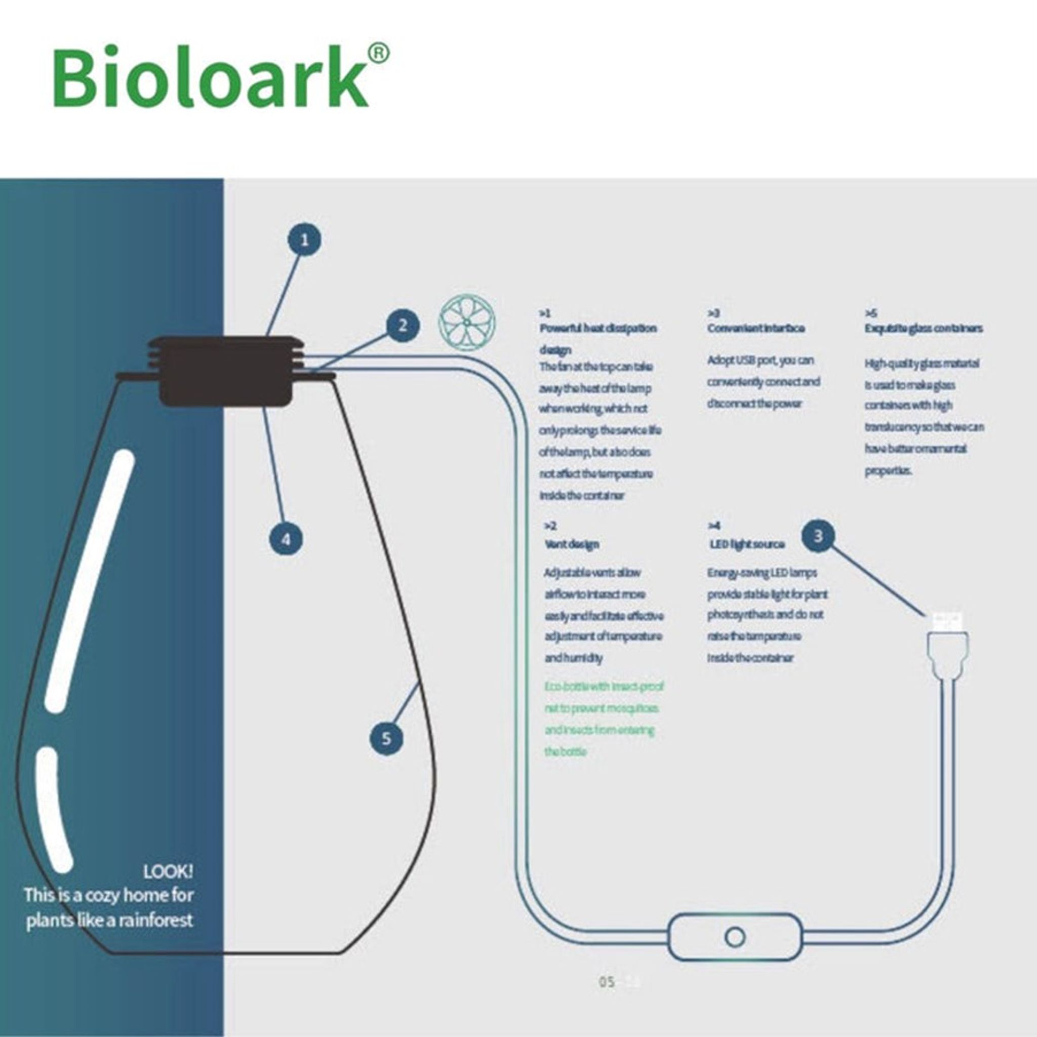 BIOLOARK - Enclosed Terrarium Tank FD-250