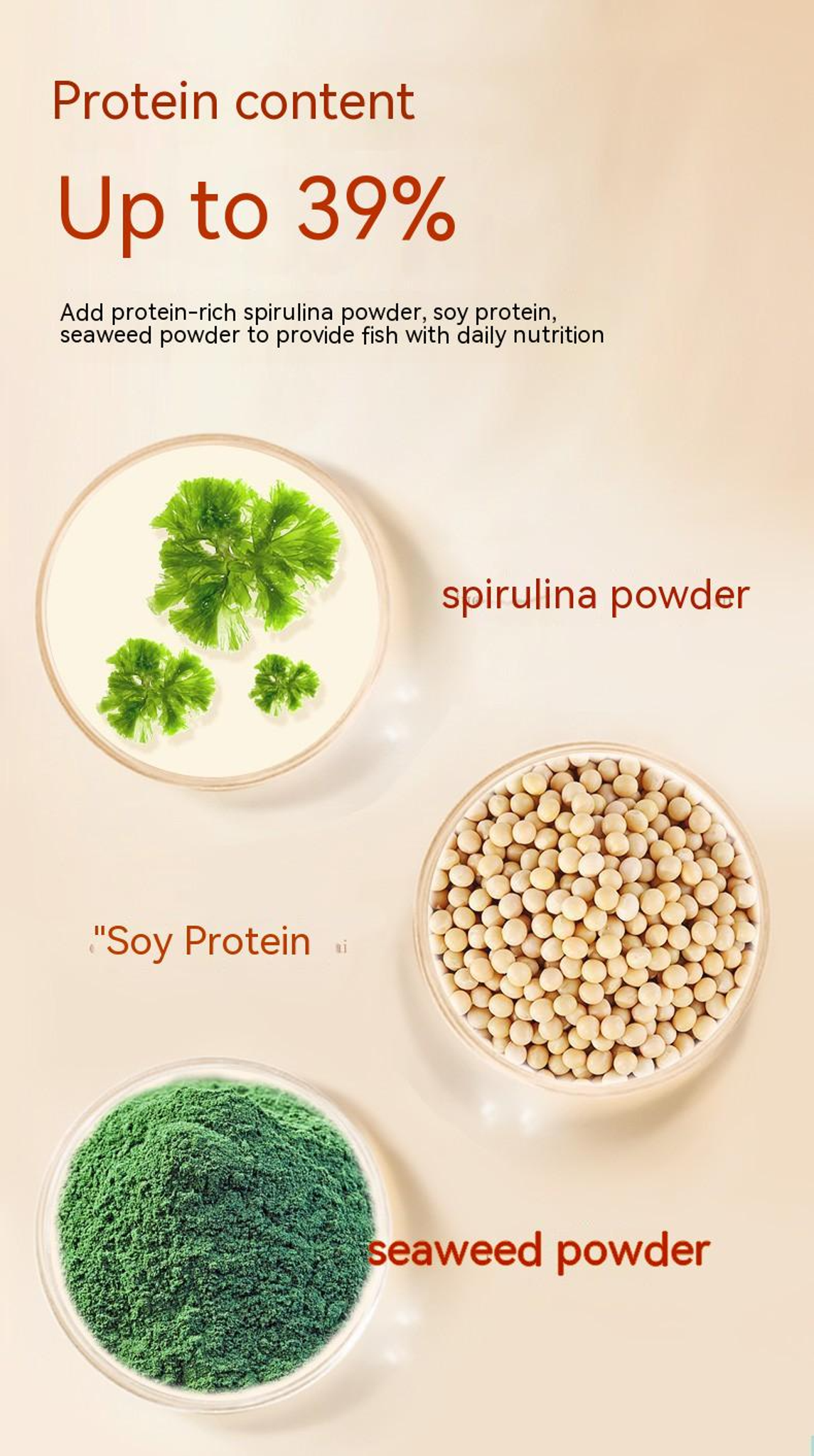 YEE KOI Food, Triple-Effect Fish Food Pellet, KOI Fish Grain To Provide Nutrition & Vitamins, Aquarium Food
