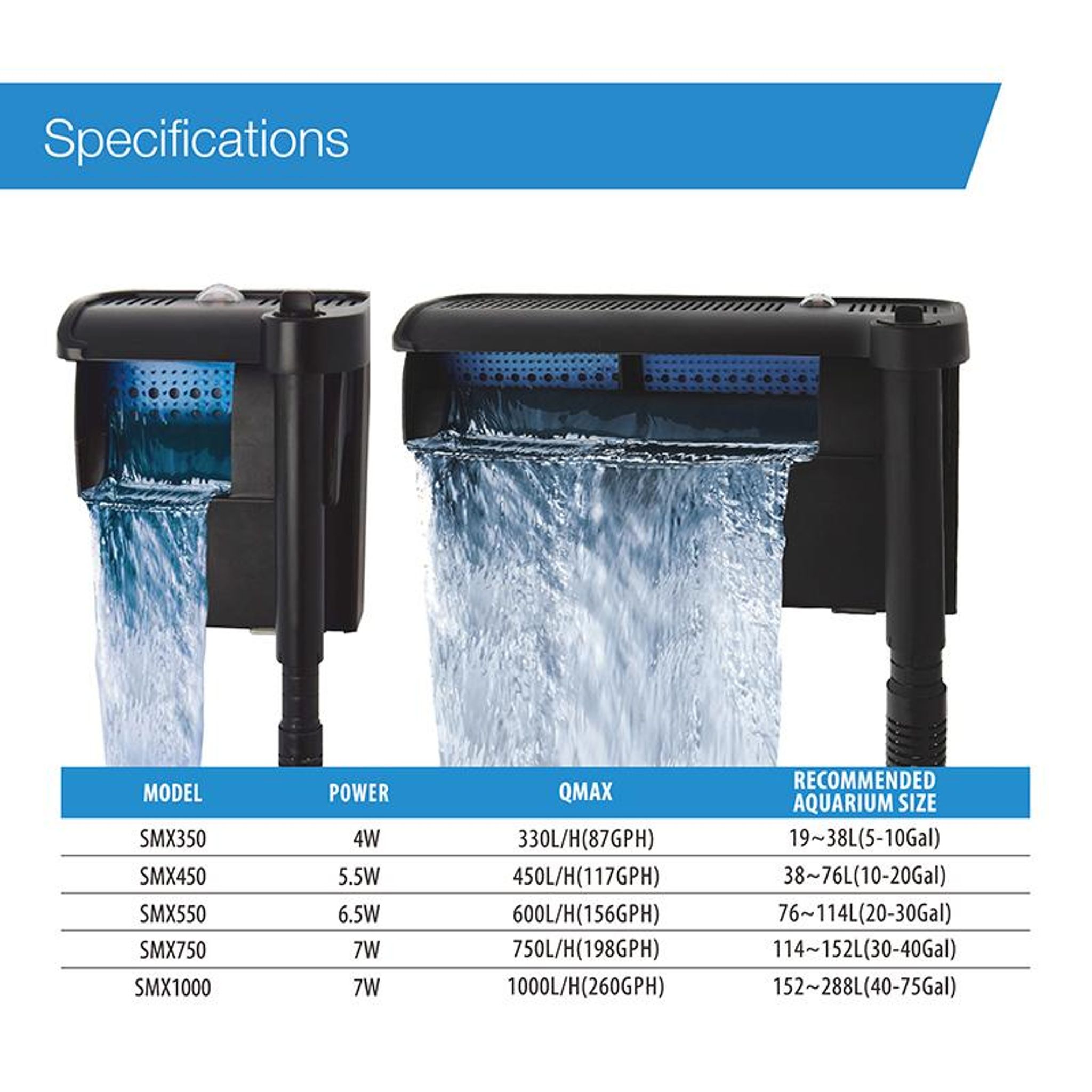 [Resun] Streamax SMX1000 Hang-on Back Filter
