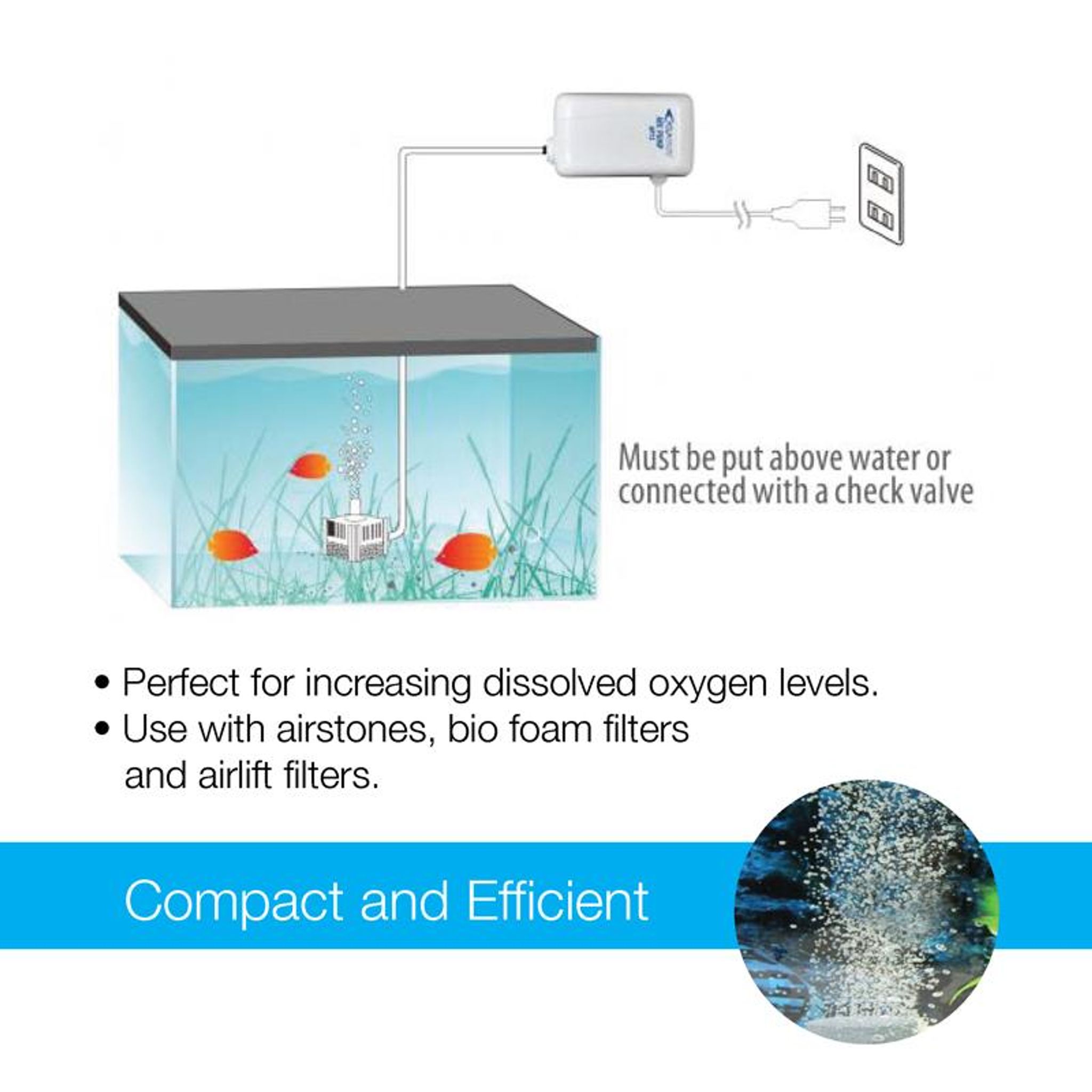 [Aquasyncro] Mini Silent Airpump