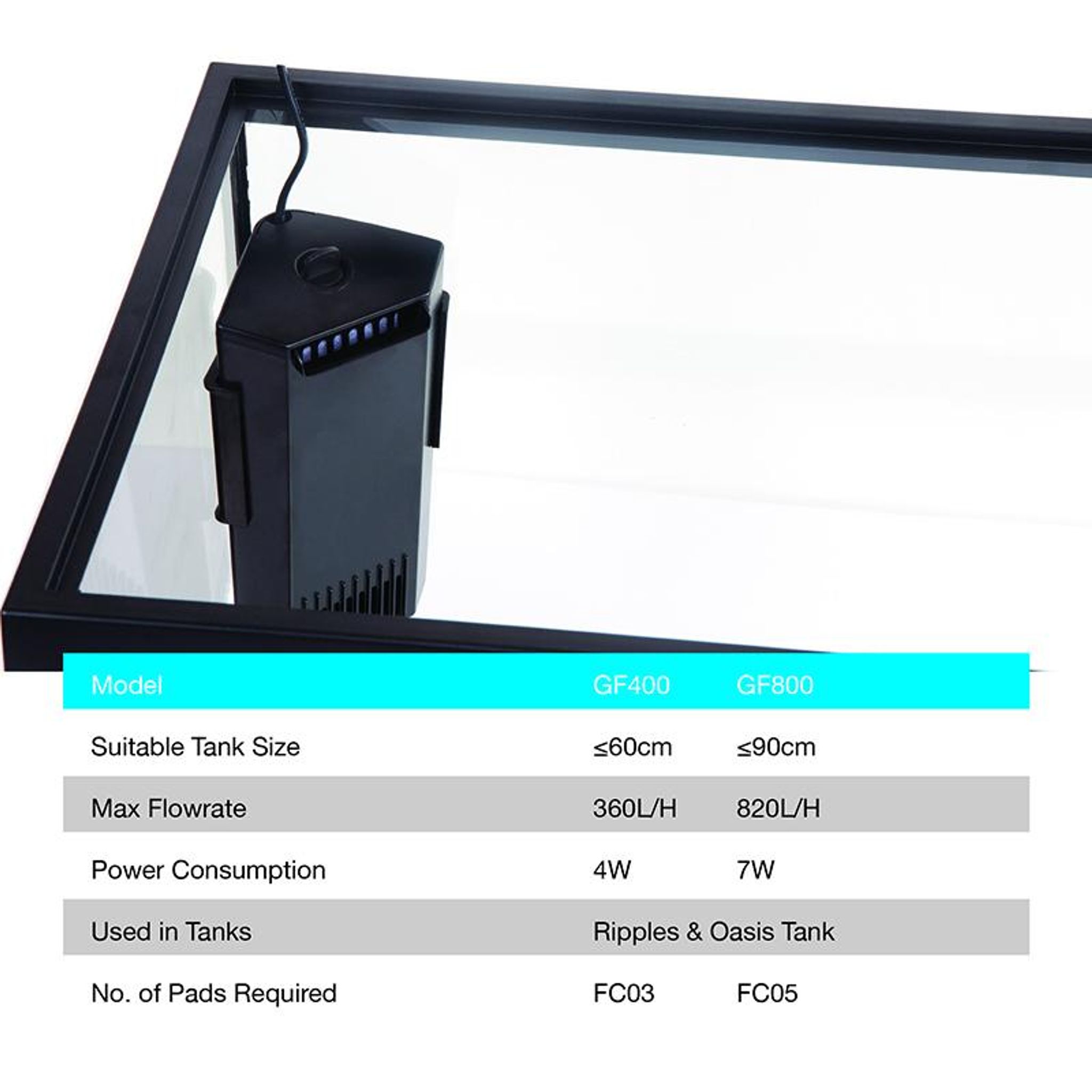 [Aquasyncro] GF400 / GF800 Corner Internal Filter for Aquariums and Terrapins