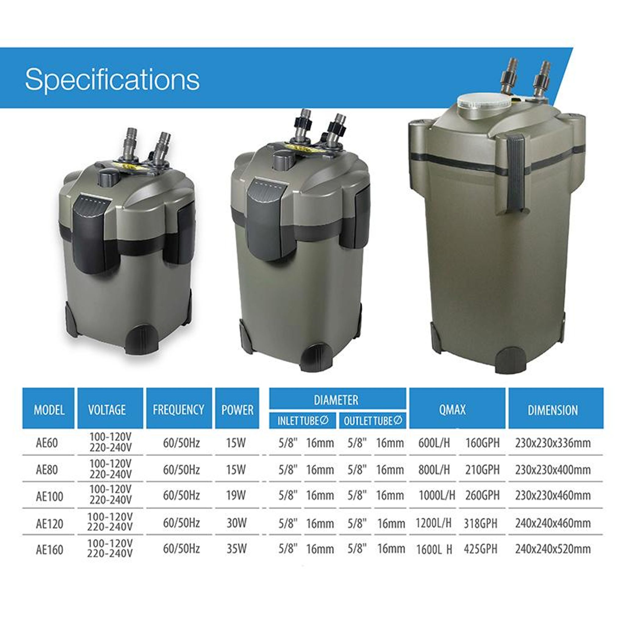 [Aquasyncro] XTREME AE80 Canister Filter 800L/H