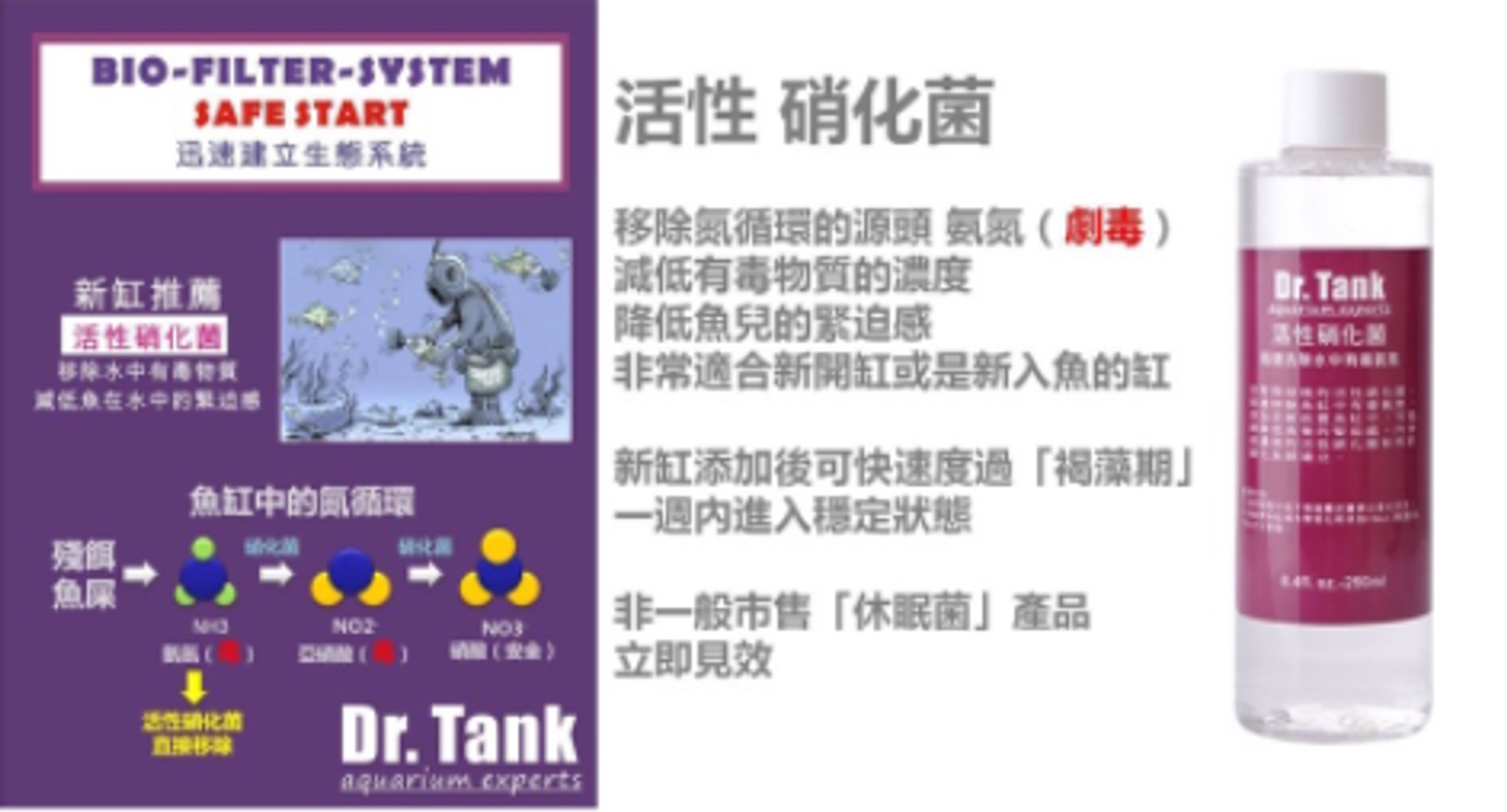 Dr. Tank starter kit series for planted tank aquarium fish tank