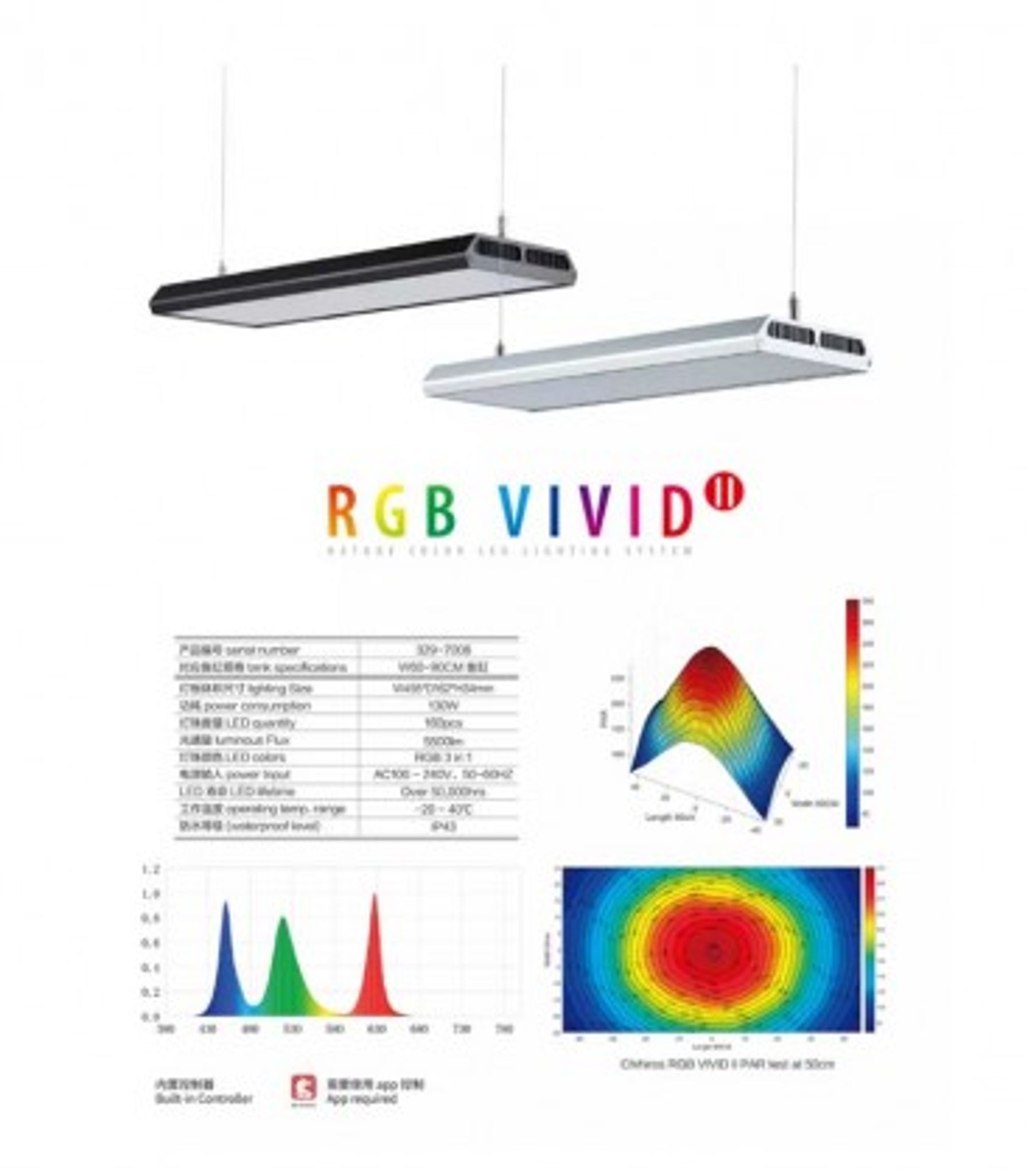 CHIHIROS VIVID II BLACK LED LIGHTING (23CHIVIVID2)