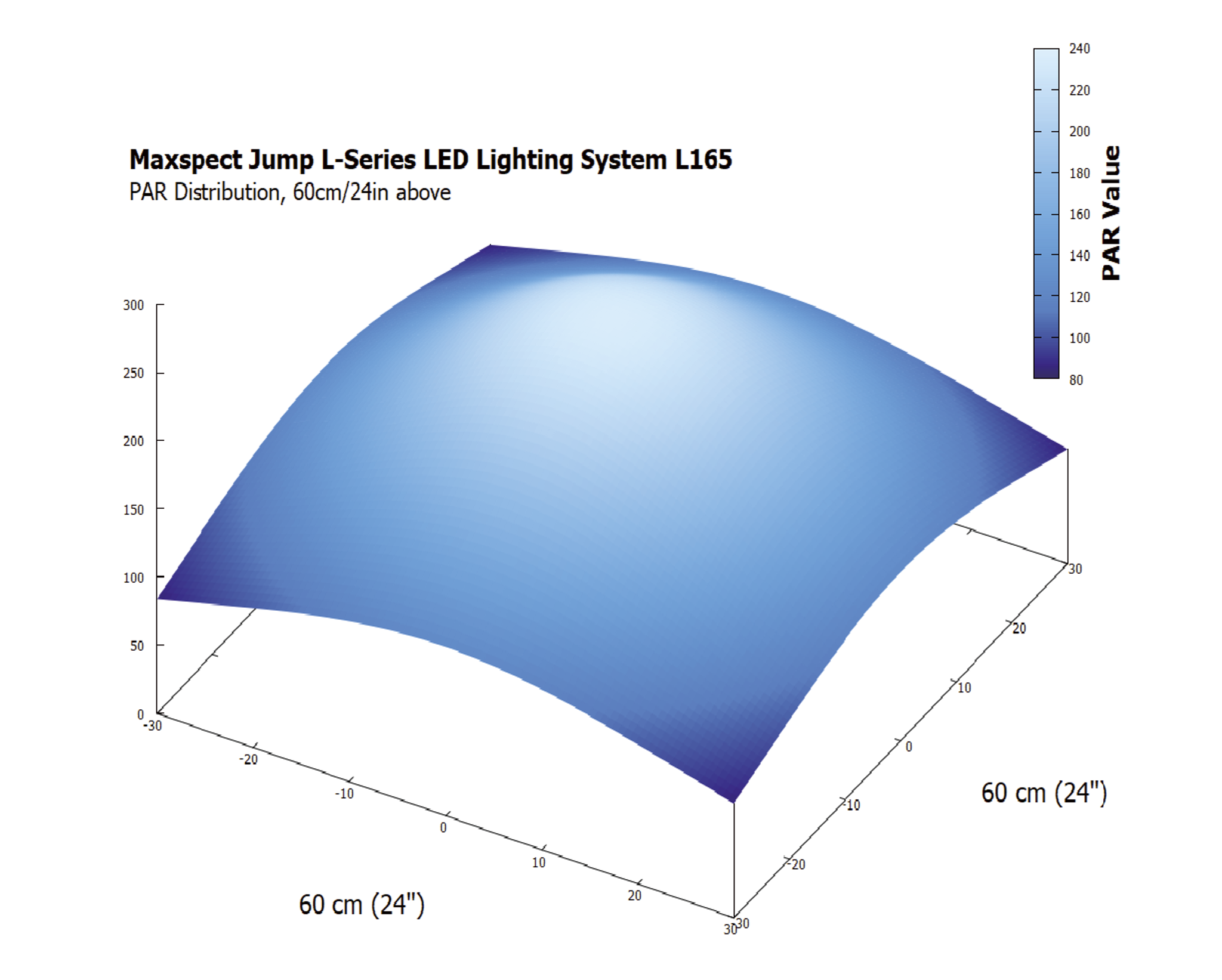 Maxspect Jump MJ-L165