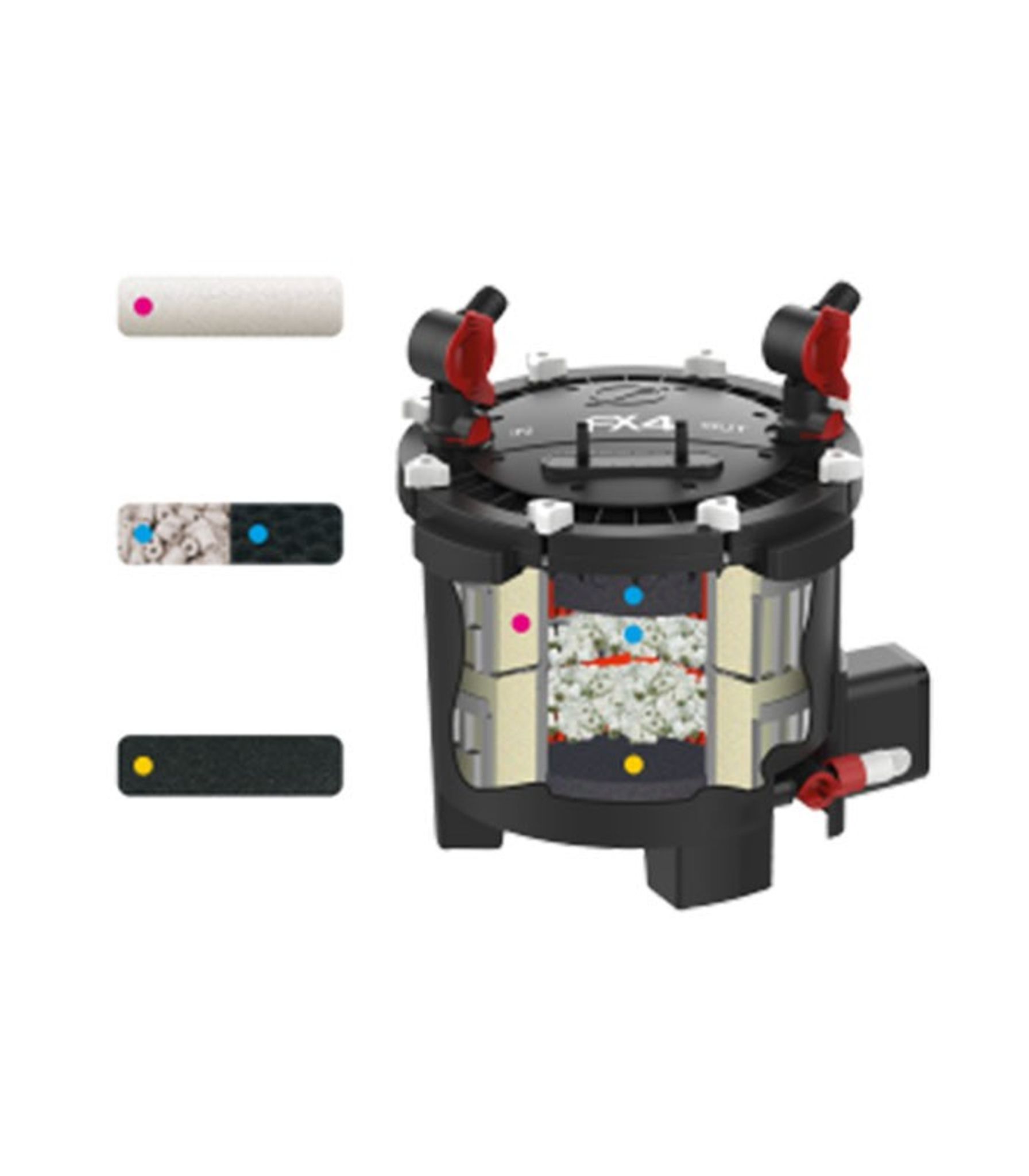 FLUVAL FX4 EXTERNAL CANISTER FILTER PUMP