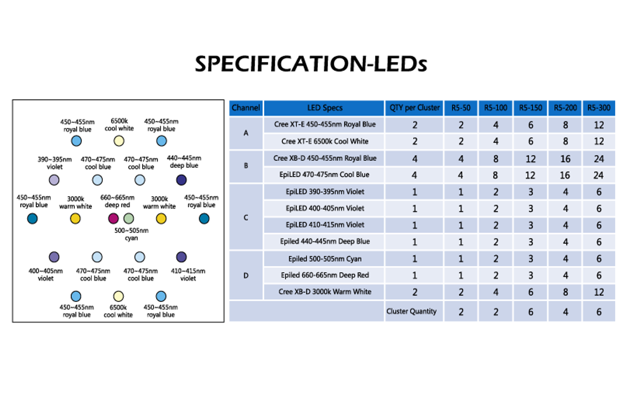 Maxspect R5-150