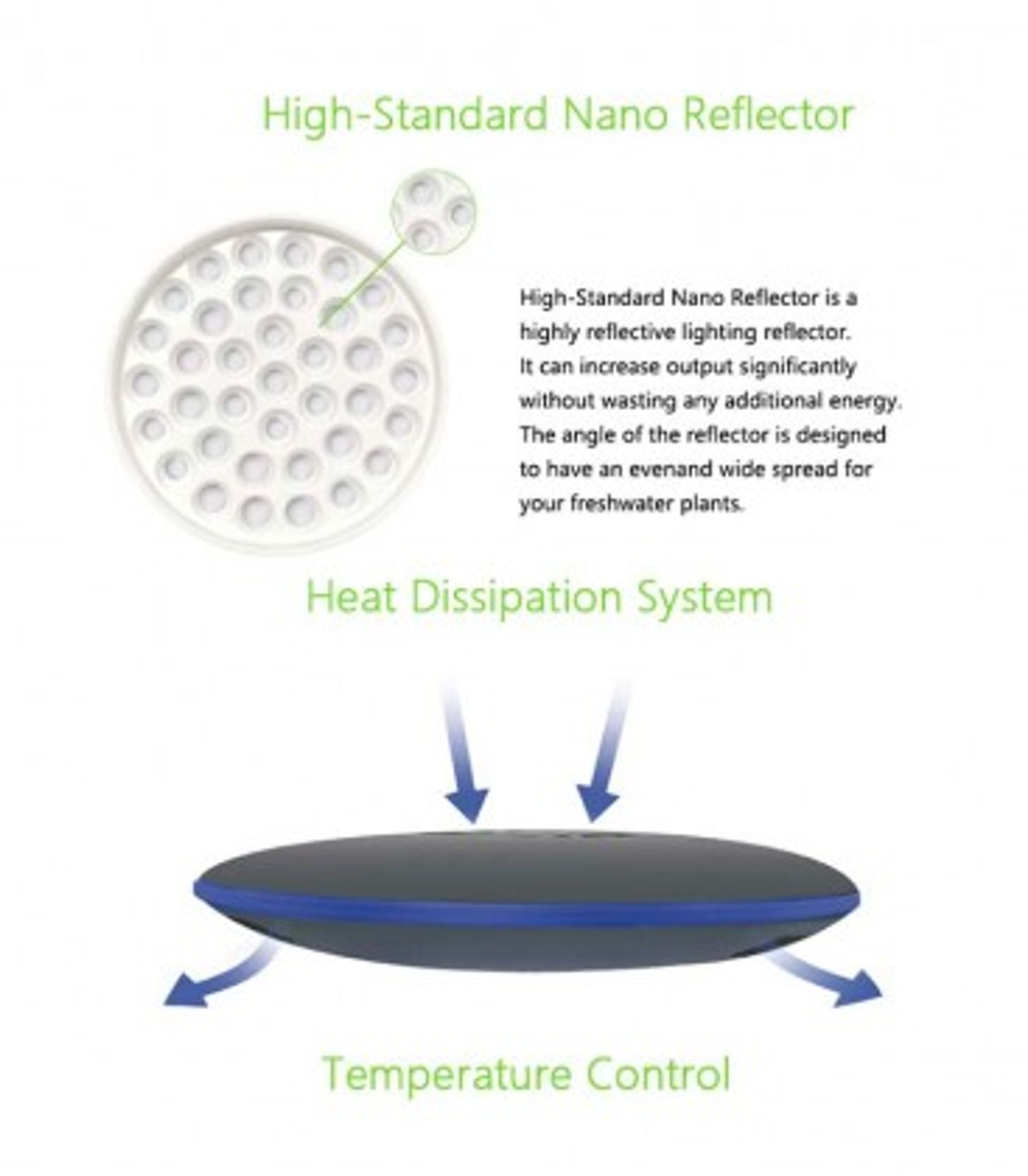 ZETLIGHT UFO ZE-8600F (BLACK) 55W LED LIGHT PLANTED