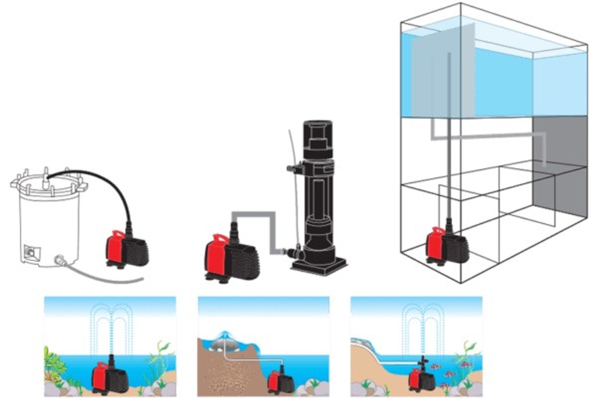 AquaZonic® Sumo G2 (2)