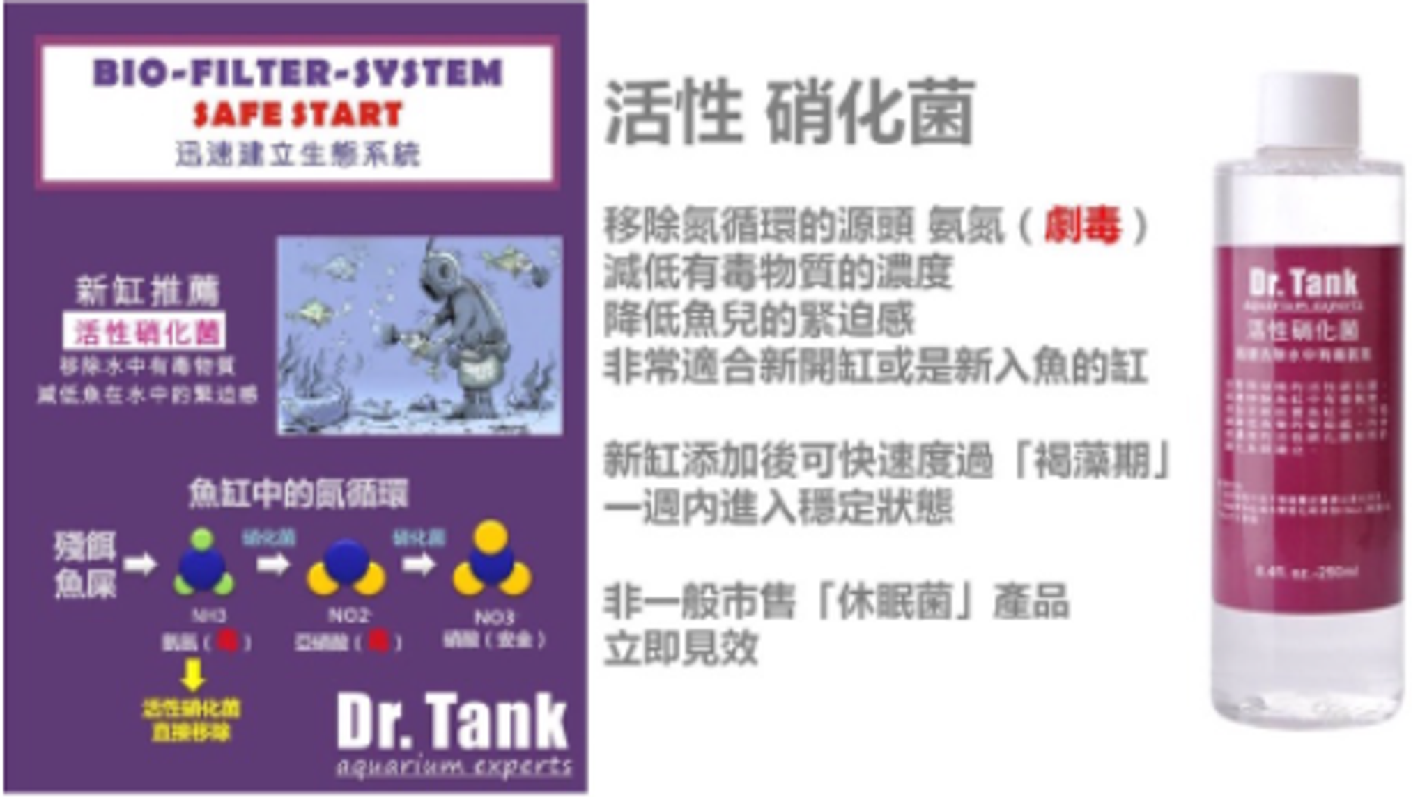 Dr. Tank starter kit series for planted tank aquarium fish tank