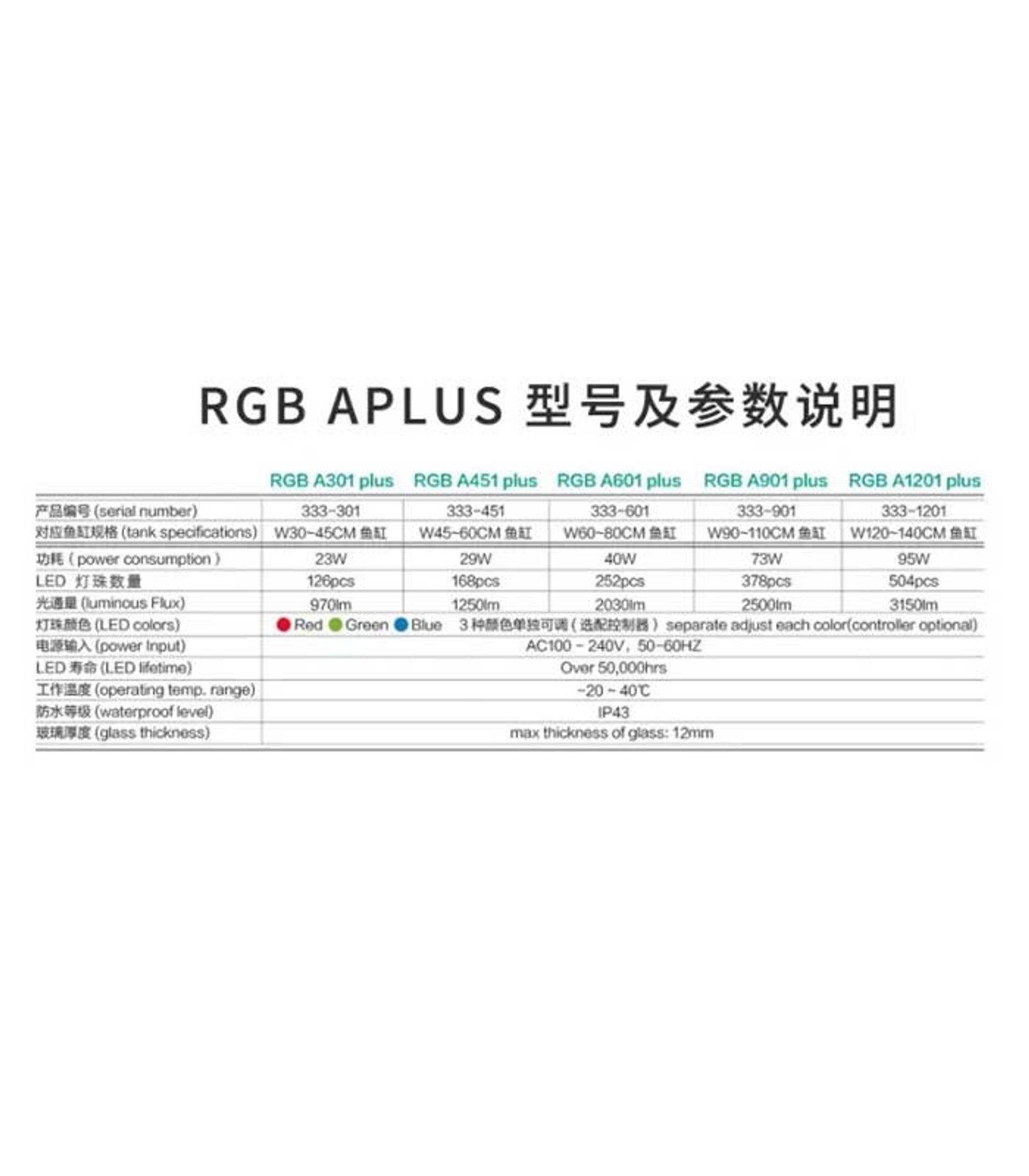 CHIHIROS RGB A+ 120CM SILVER LED LIGHTING