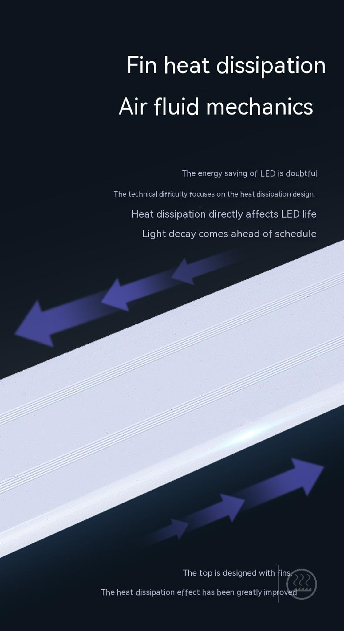 [YEE] Aquarium LED Light, Aqua Smart Technology, Saving Splash | Aquarium Light