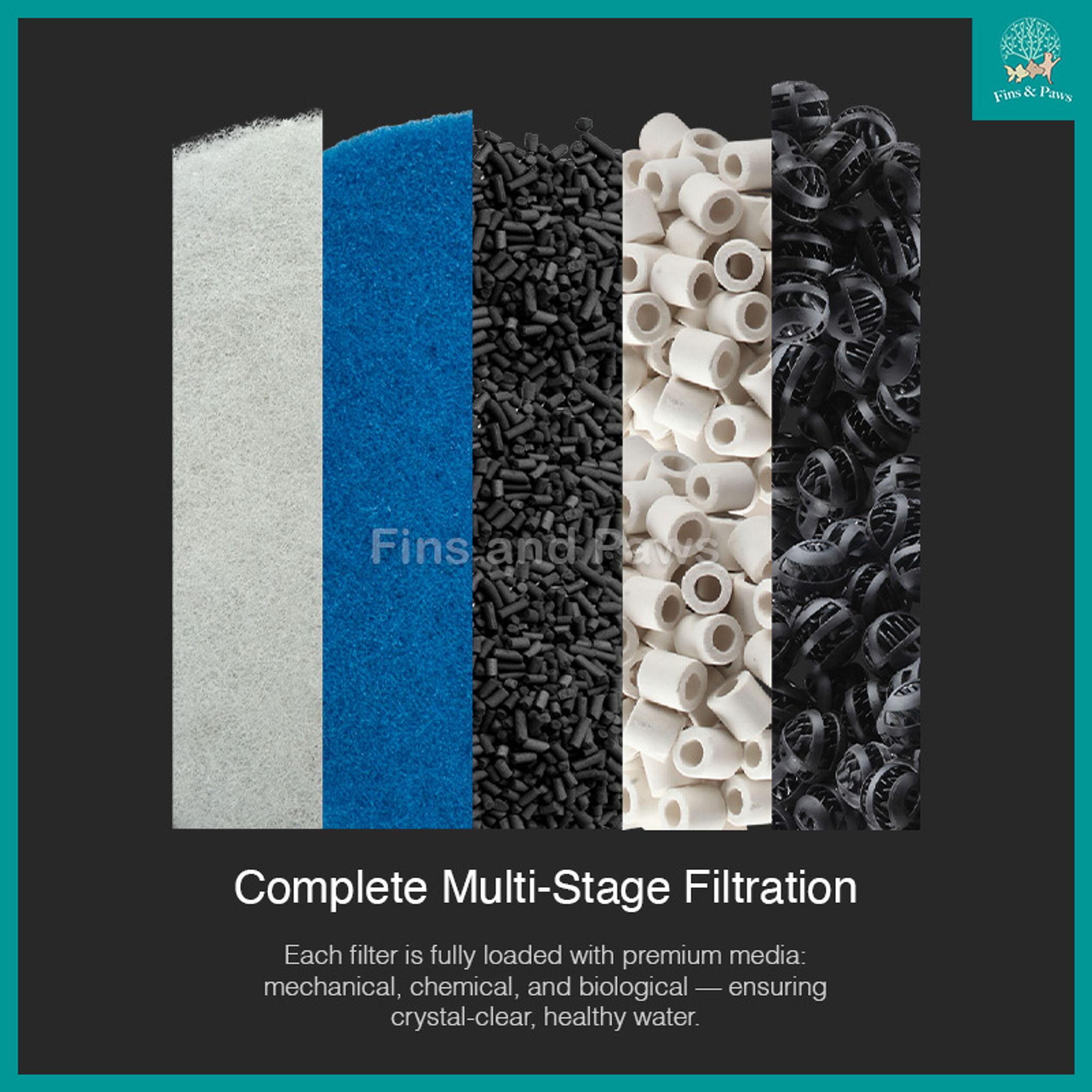 [Bioscape] Pro Series Aquarium Canister Filter (Suitable for 2ft / 60cm - 4ft / 120cm Aquarium)