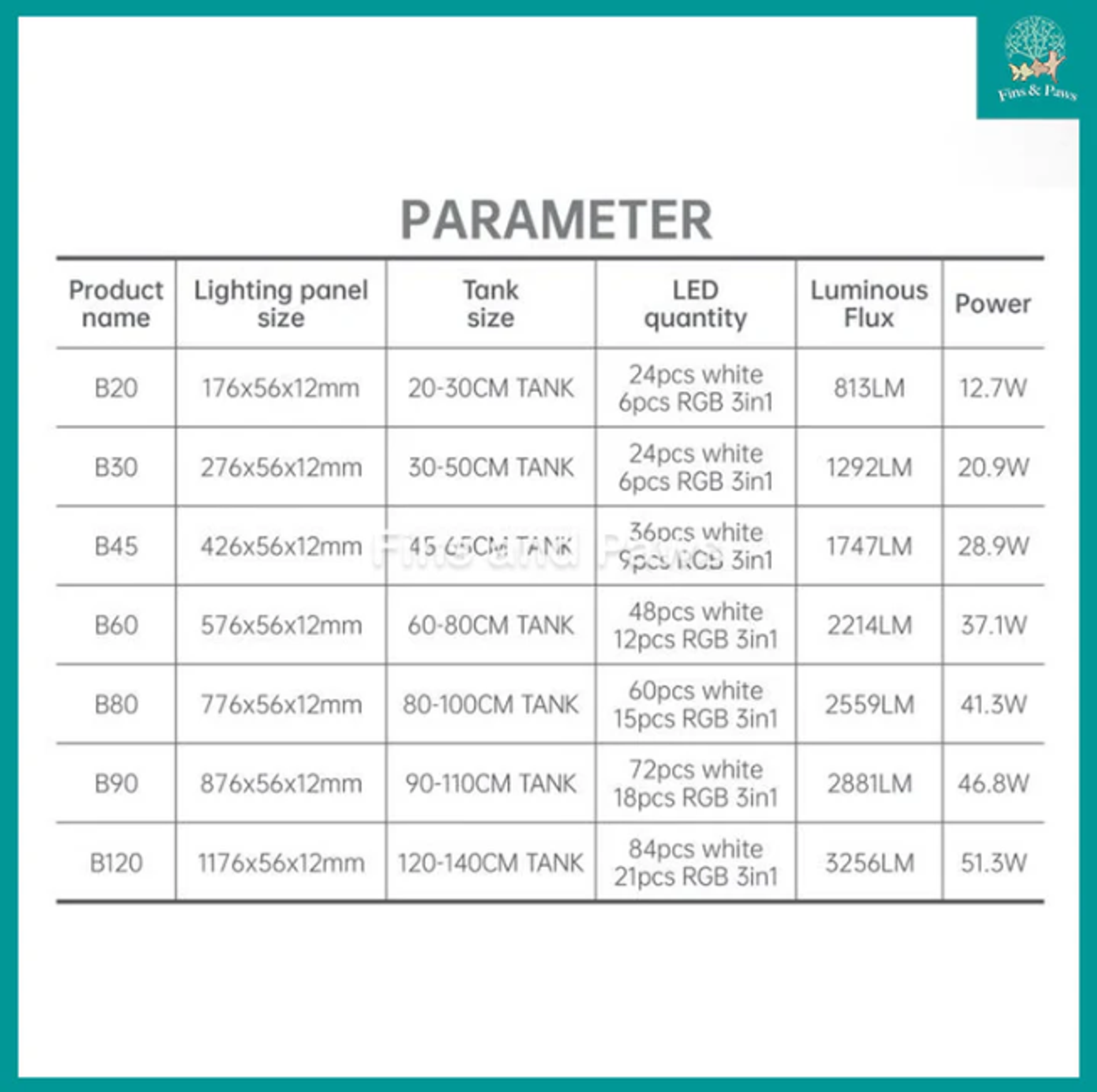 [Chihiros] B Series LED Light for Planted Aquarium