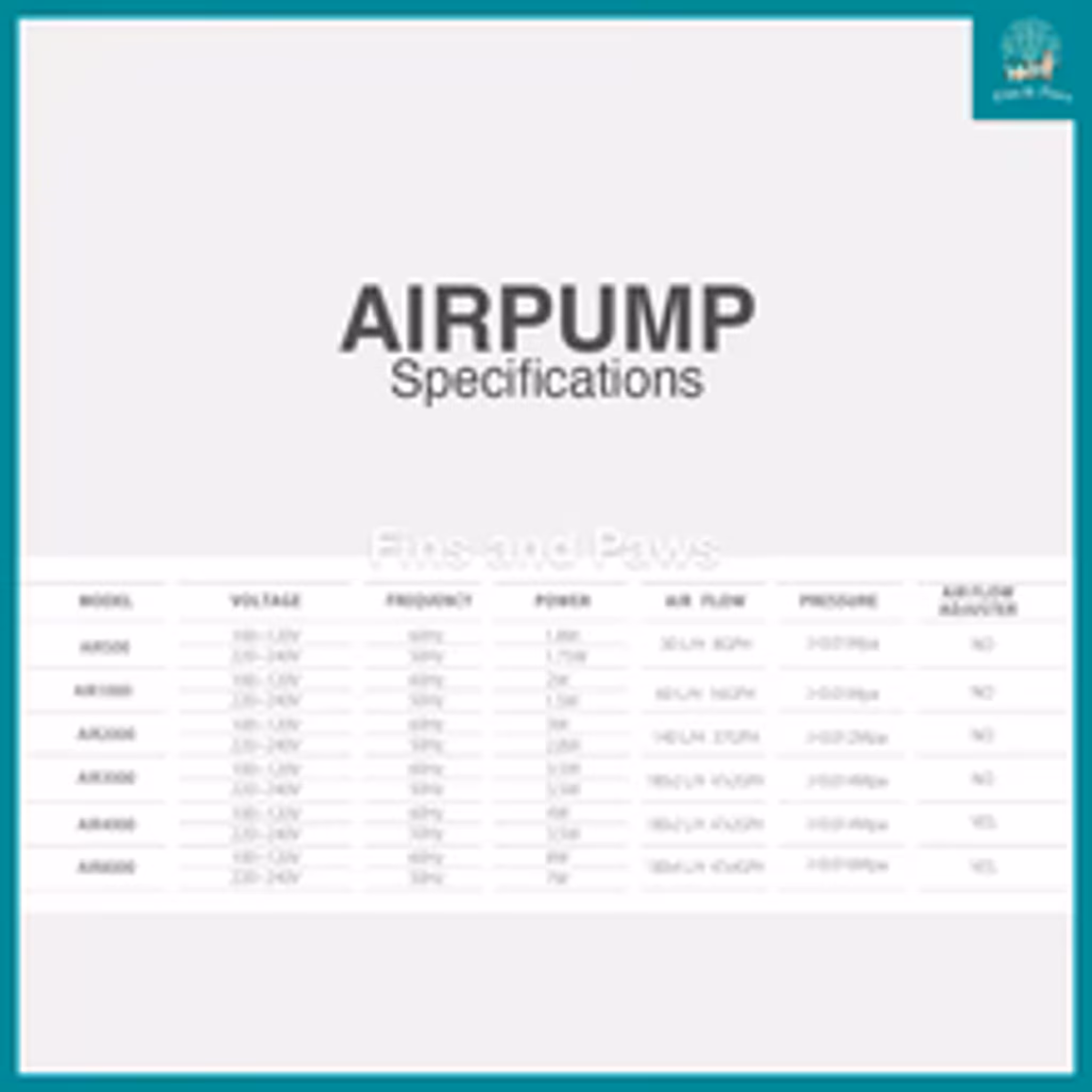 [Resun] SURPASS Adjustable Airflow Airpump (AIR4000 / AIR8000)