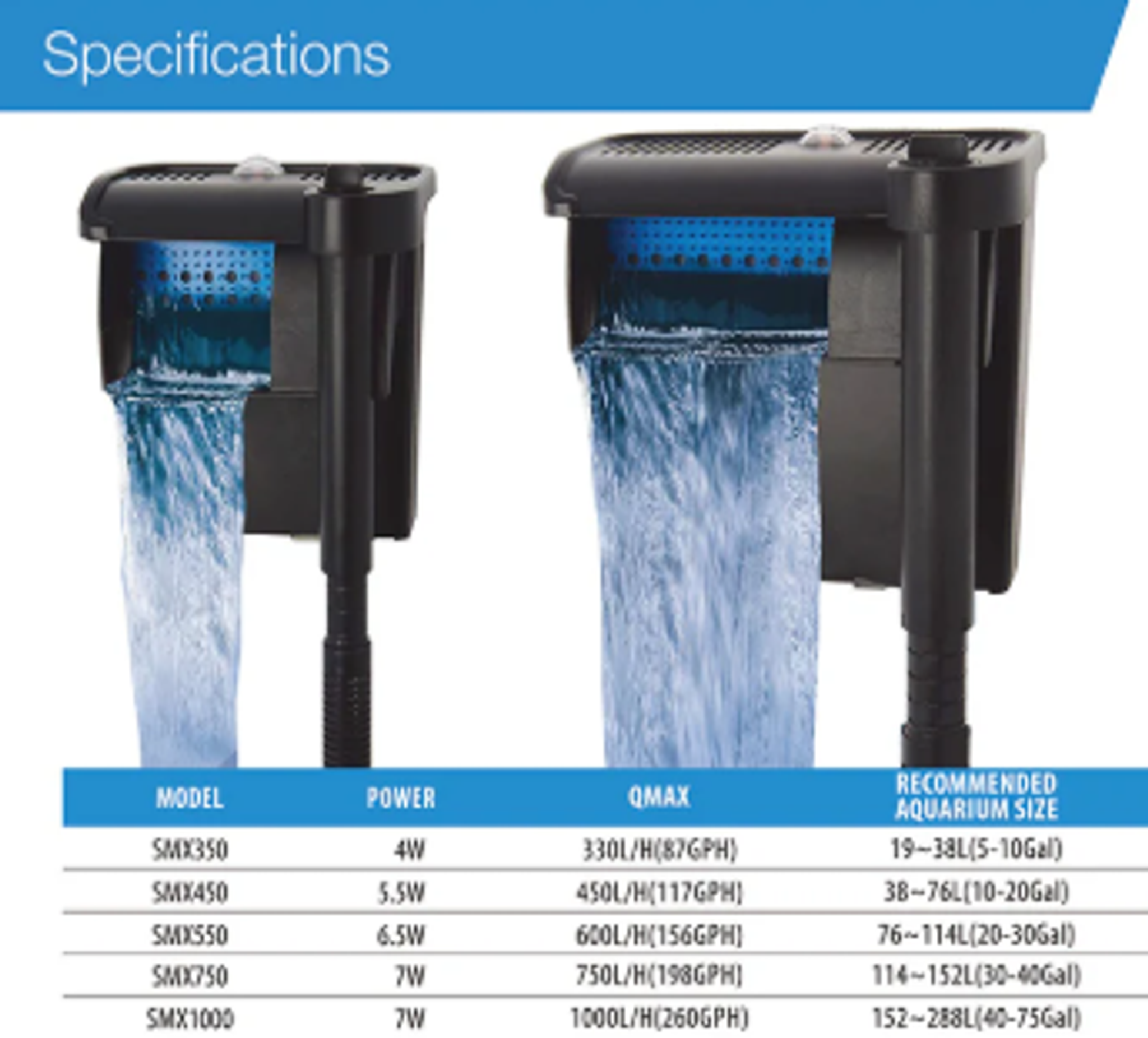 [Resun] Streamax Hang-on Back Filter SMX350 / SMX450 / SMX550