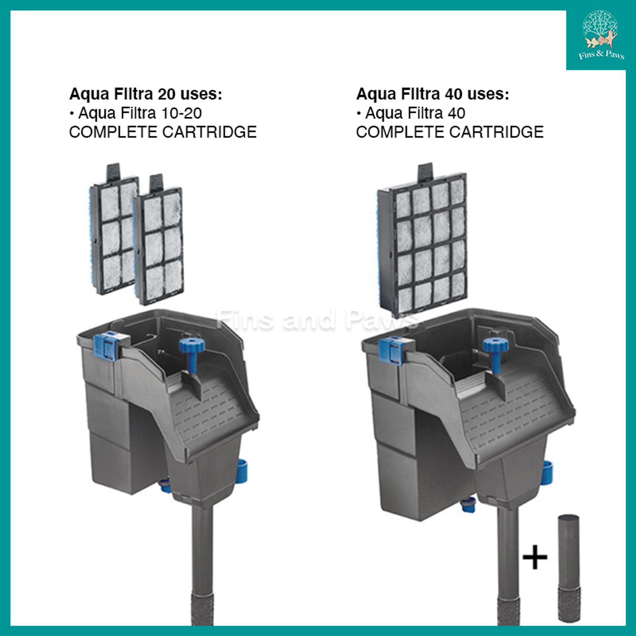 [Sicce] Aqua Filtra Complete Cartridge - Replacement Cartridge for Sicce Aqua Filtra 10 / 20 / 40