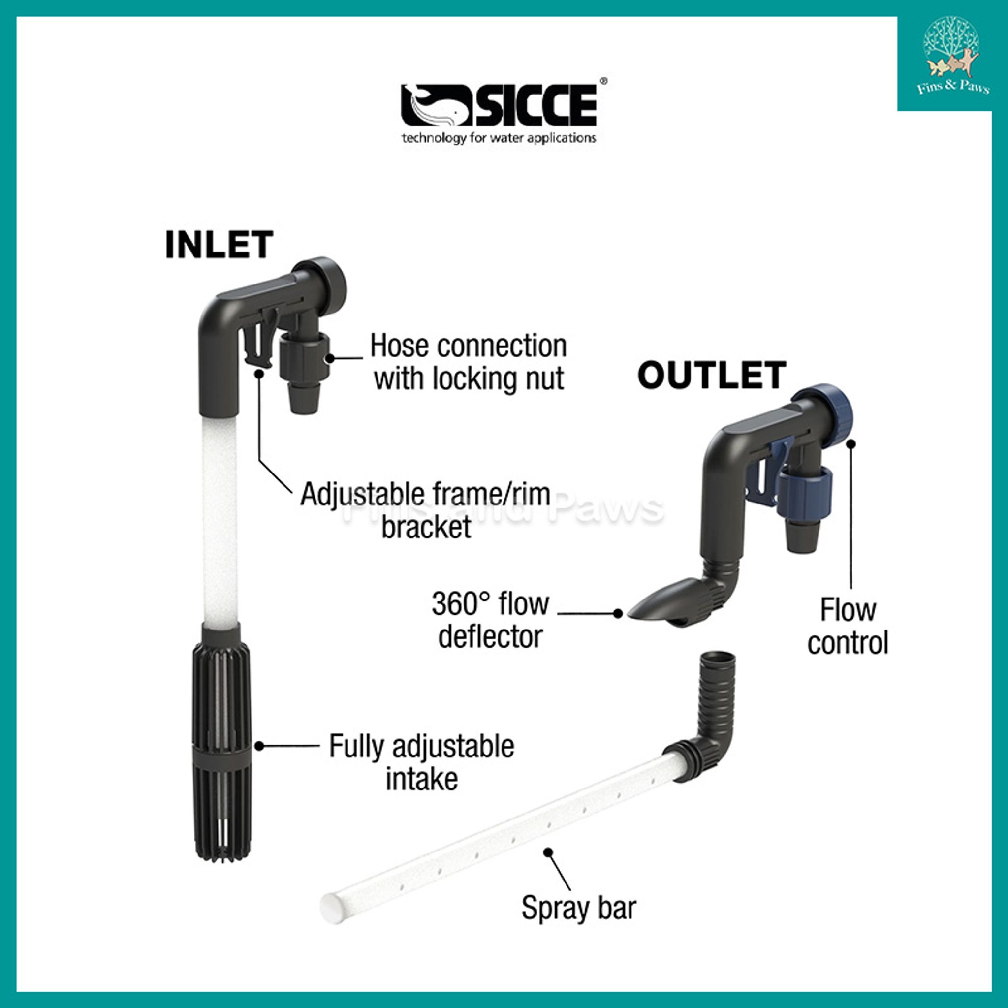 [Sicce] MEGA FILTRA Aquarium Canister External Filter for up to 900L tanks (1.5ft to 5ft)