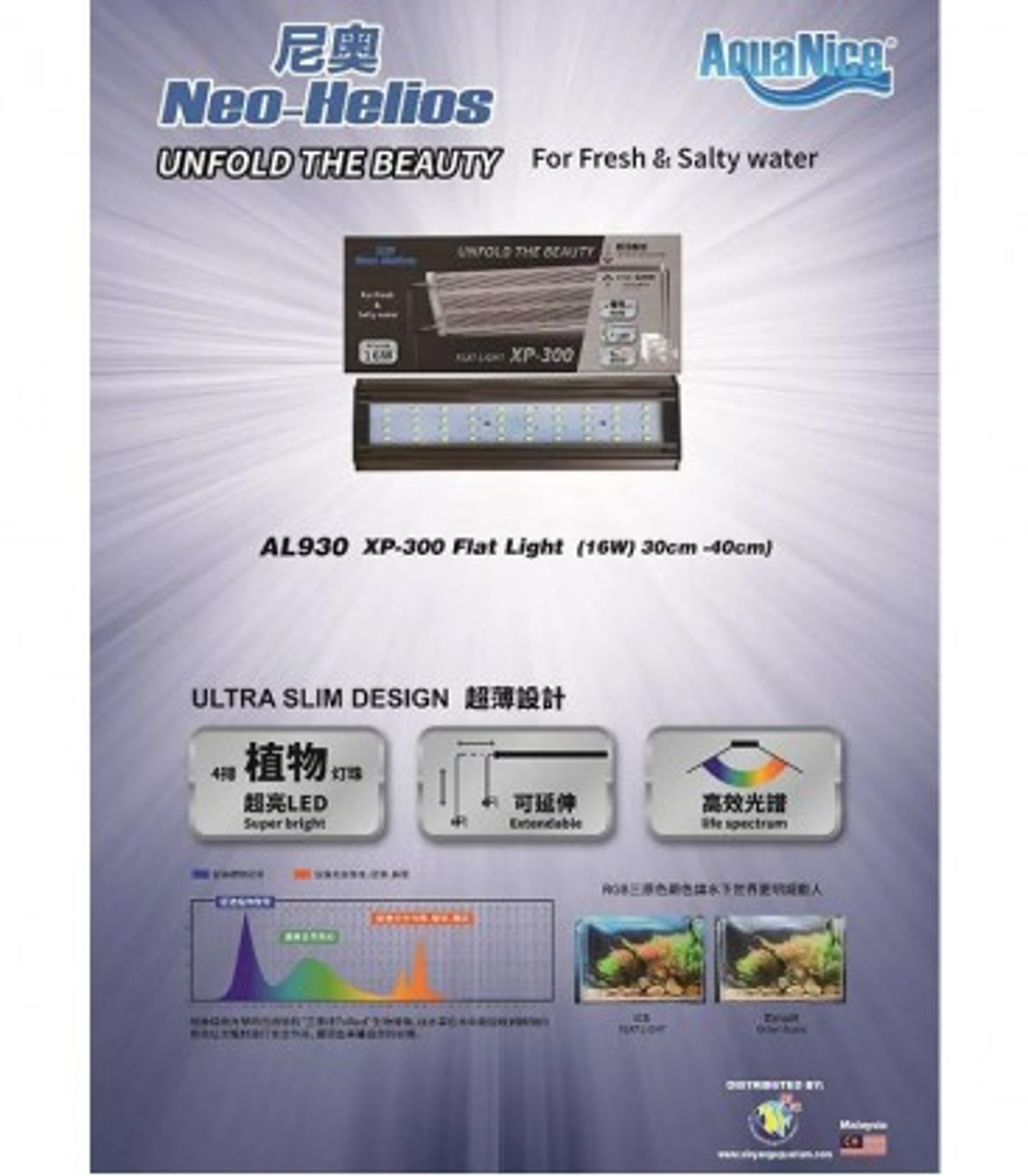 Aquanice Neo-Helios Ultra Slim XP-600 Flat Light 32W
