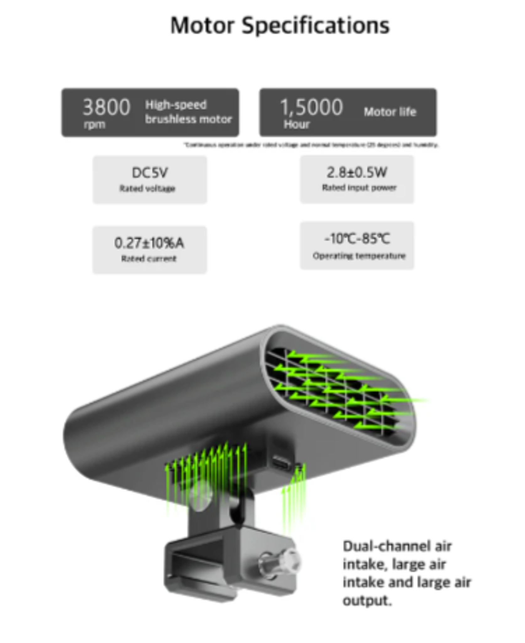 CHIHIROS Cooling Fan