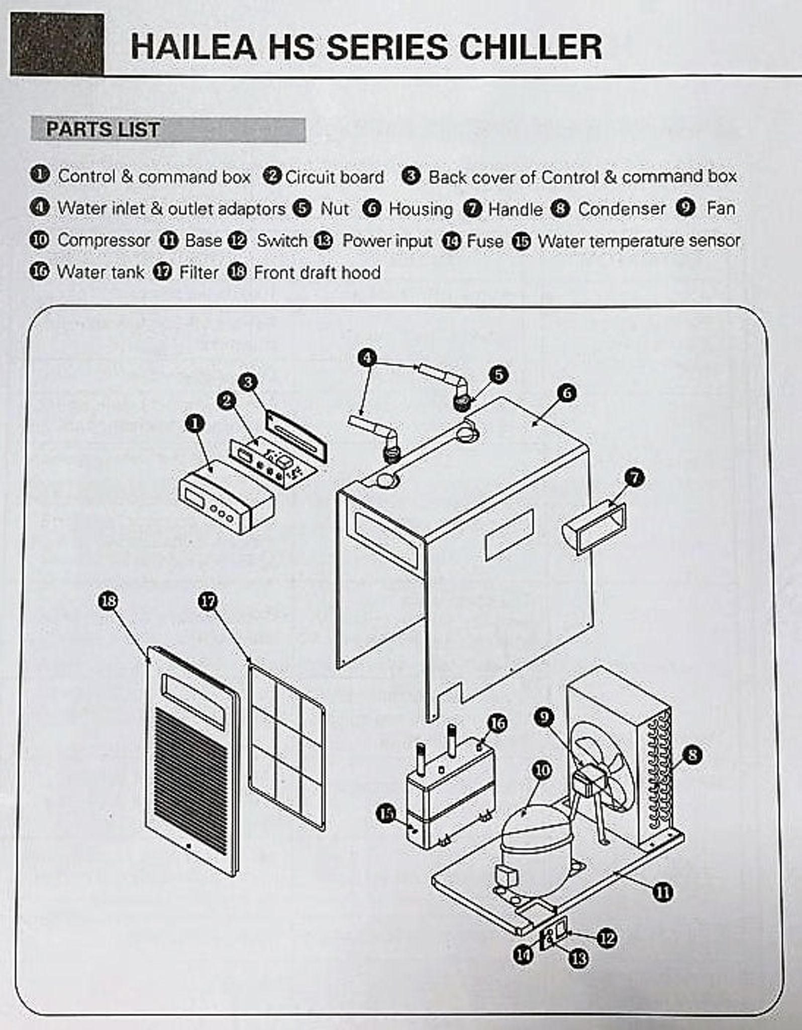 HAILEA Chiller - HS Series (150-1000L) - UK 3-Pin Plug Edition