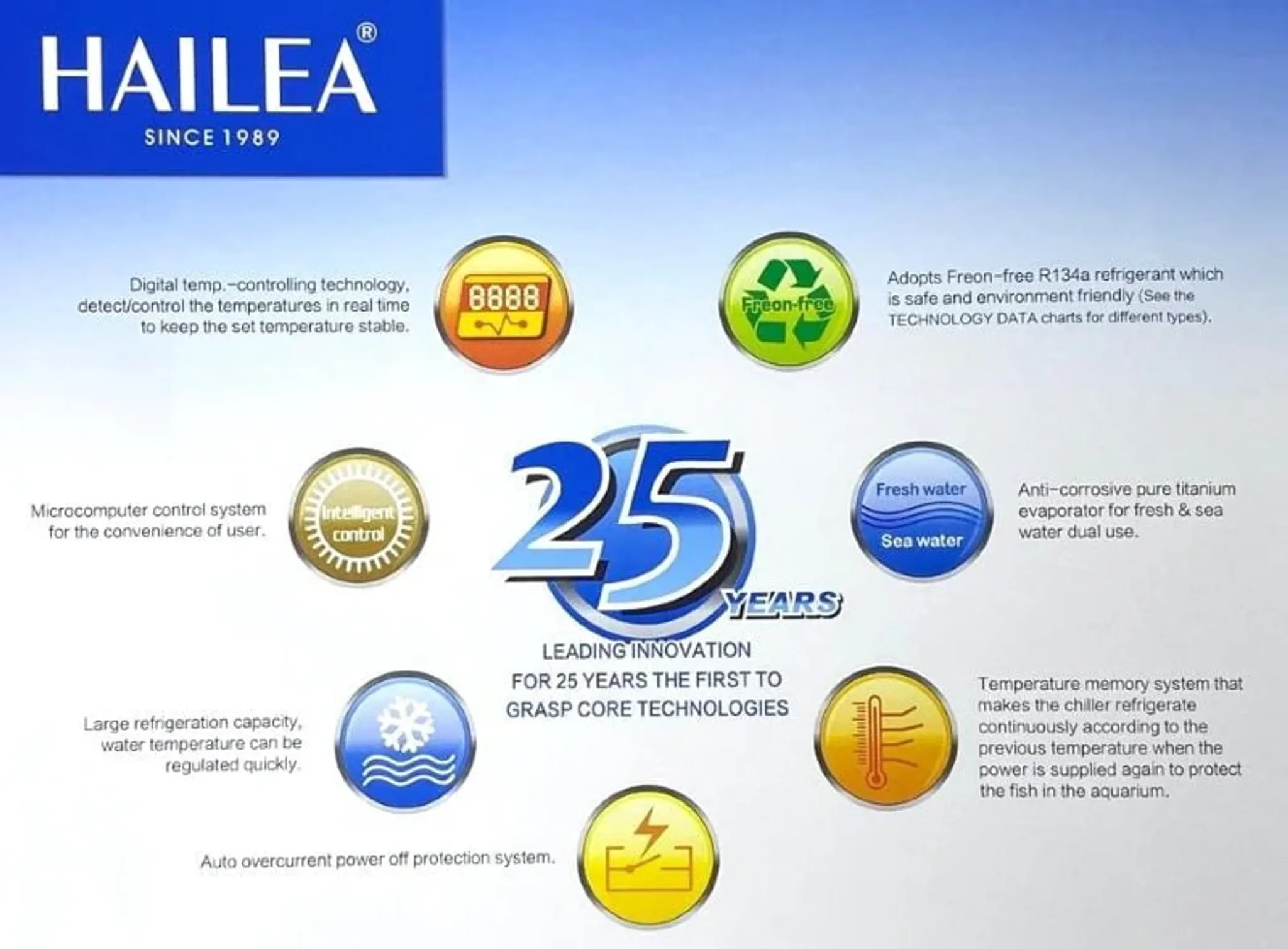 HAILEA Chiller - HS Series (150-1000L) - UK 3-Pin Plug Edition