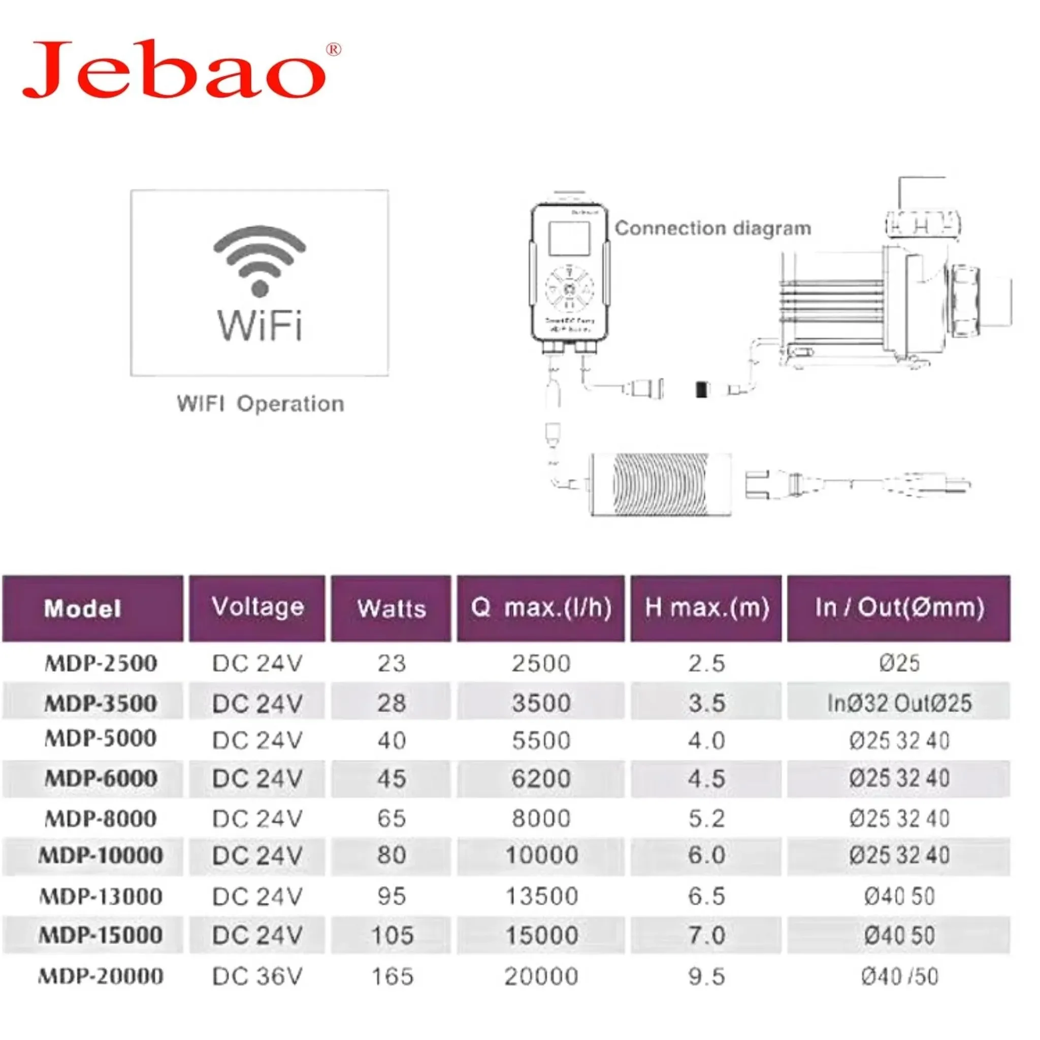 JEBAO Wifi DC pump (MDP13000,MDP15000,MDP20000)
