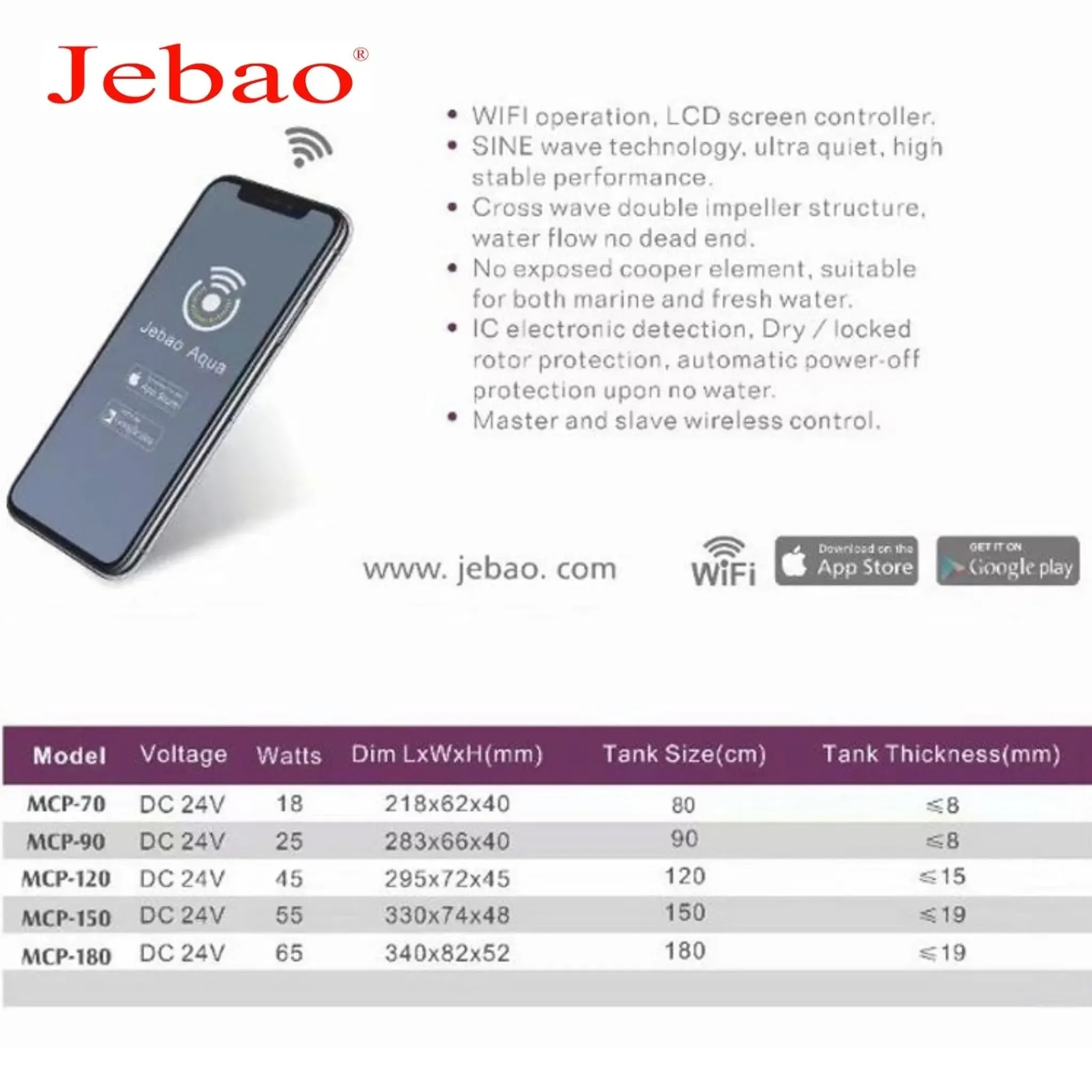 Jebao Crossflow Wavemaker (WIFI) MCP-120